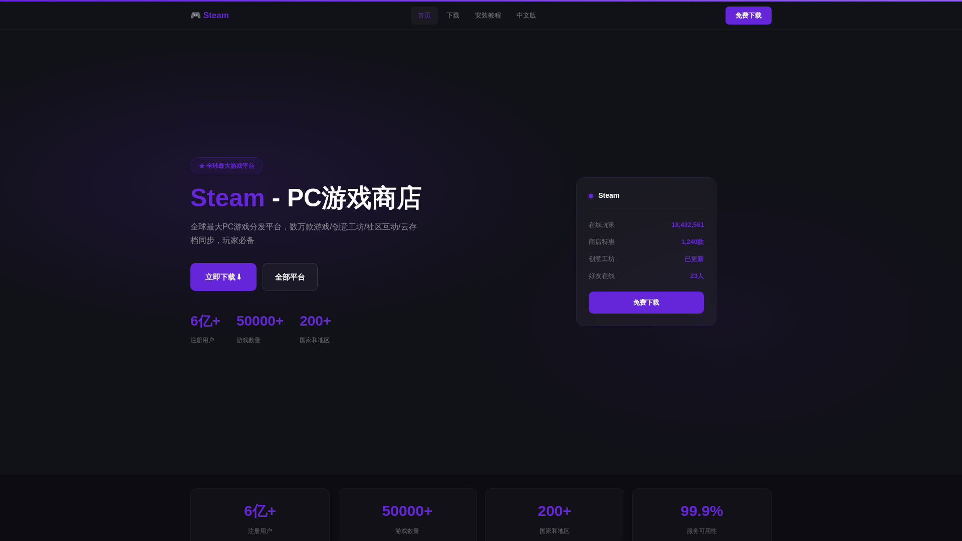 Screenshot of cdn.gosafemode.com