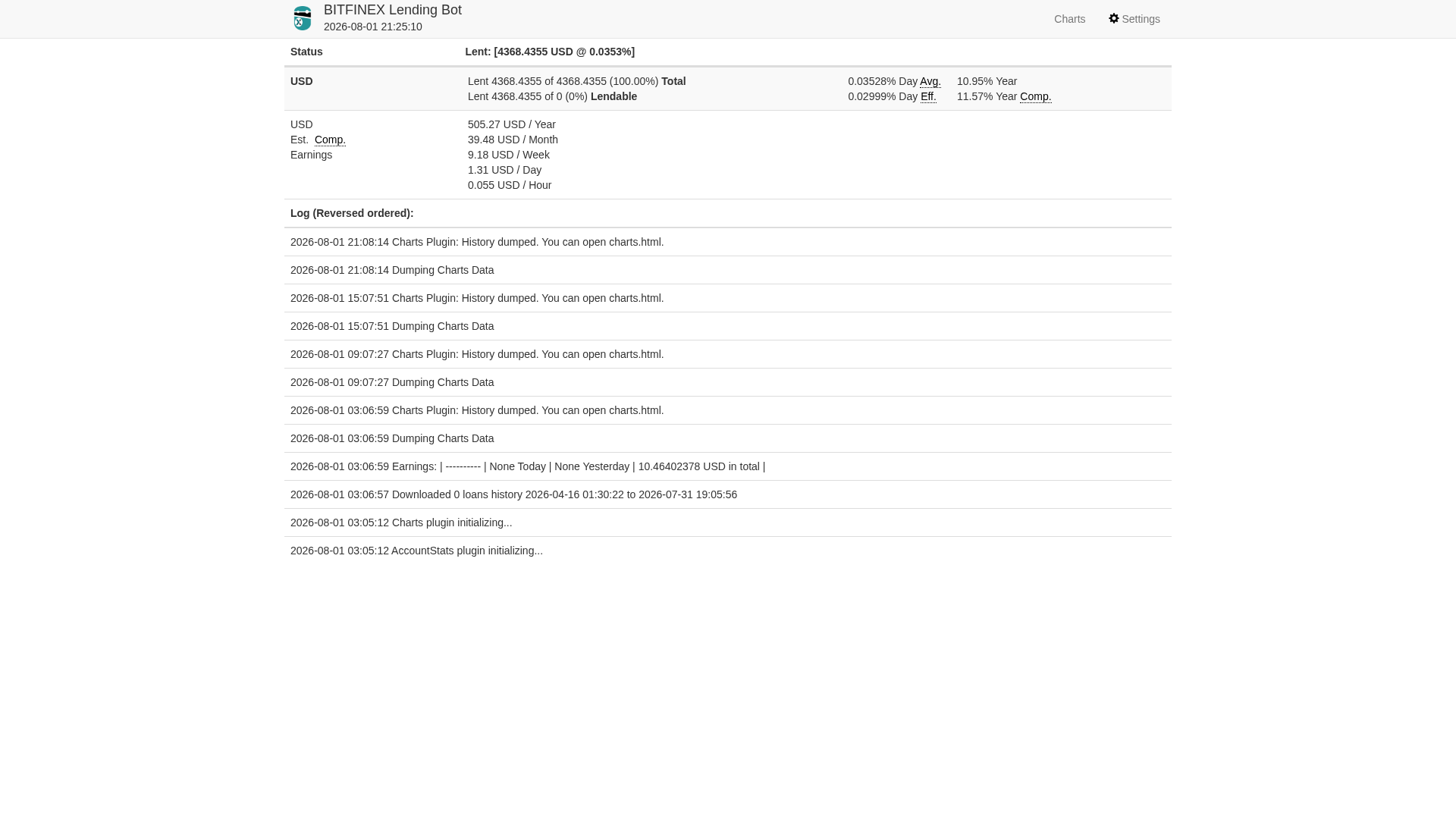 Screenshot of cdn.gosafemode.com