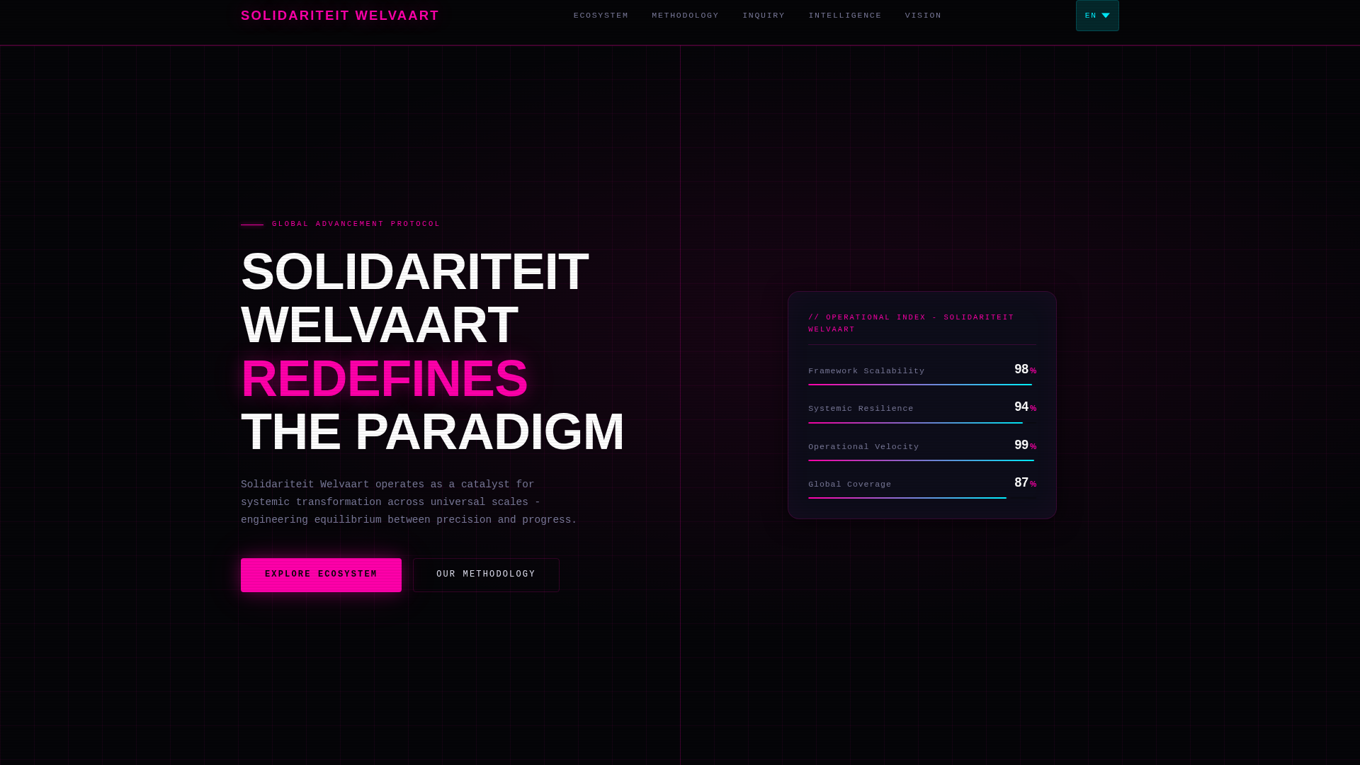 Screenshot of cdn.gosafemode.com