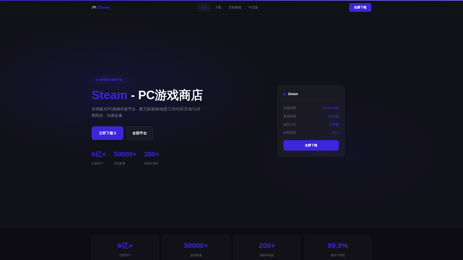 Screenshot of zh.steampowered-zhcn.cn