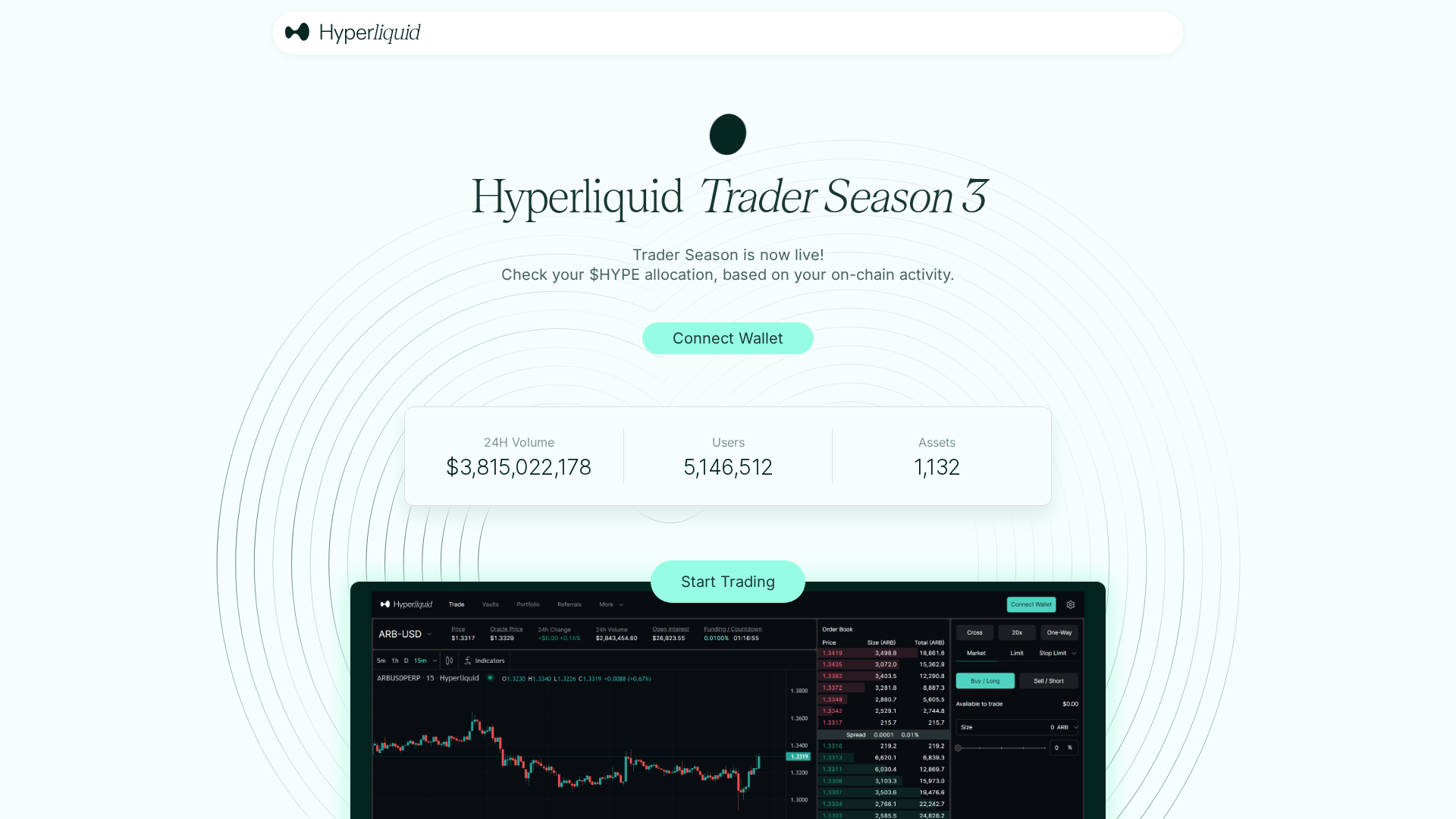 Screenshot of hyperliquidx-season3.com