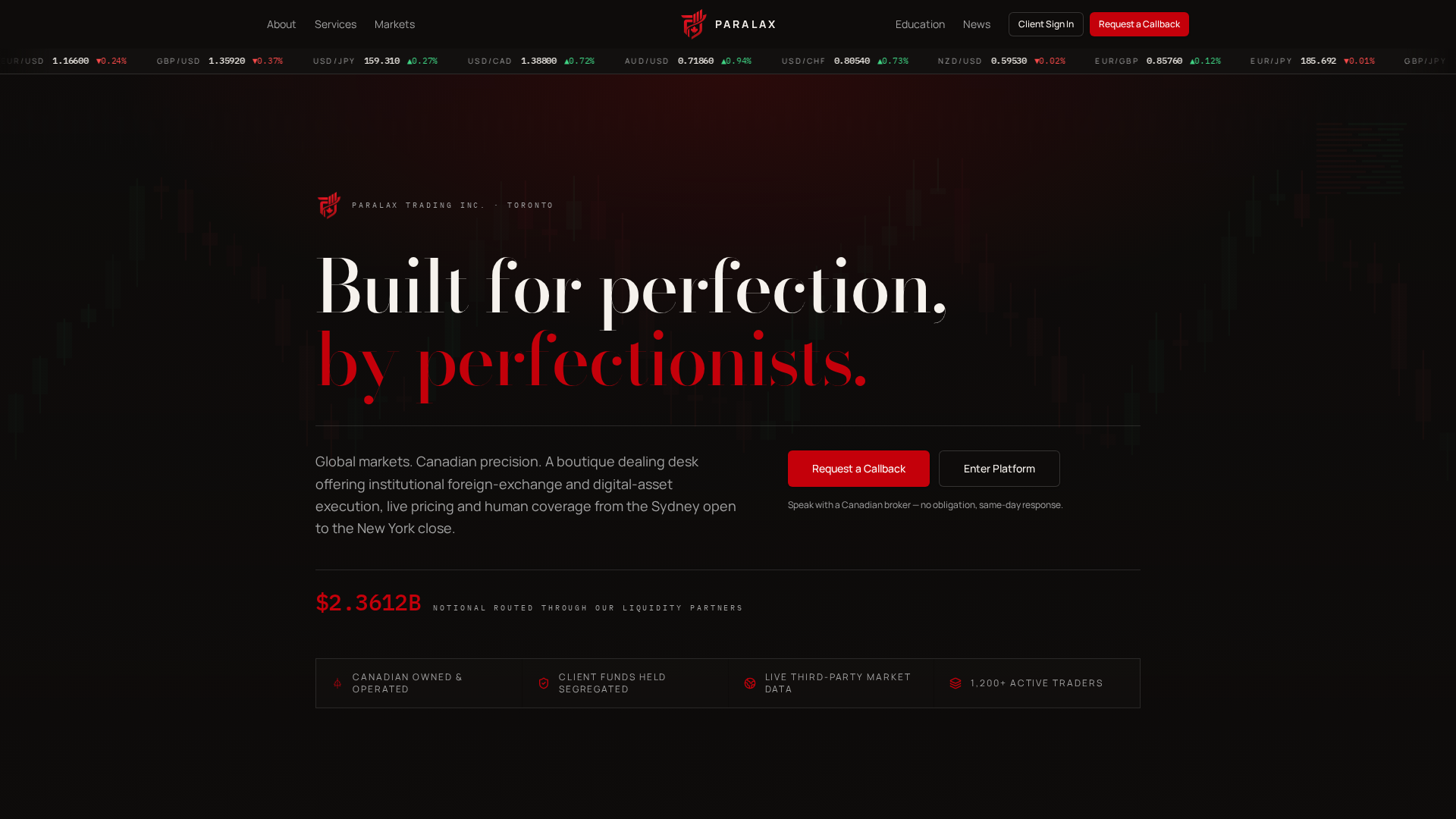 Screenshot of paralaxtrading.com