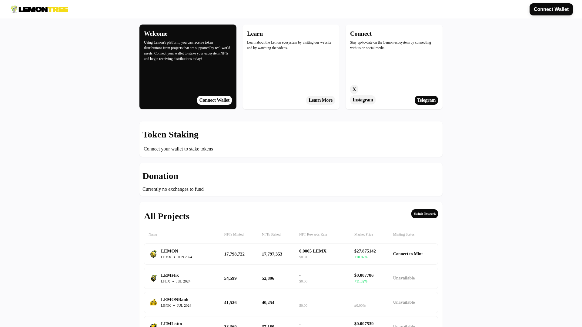 Screenshot of allthingslemonn.pages.dev
