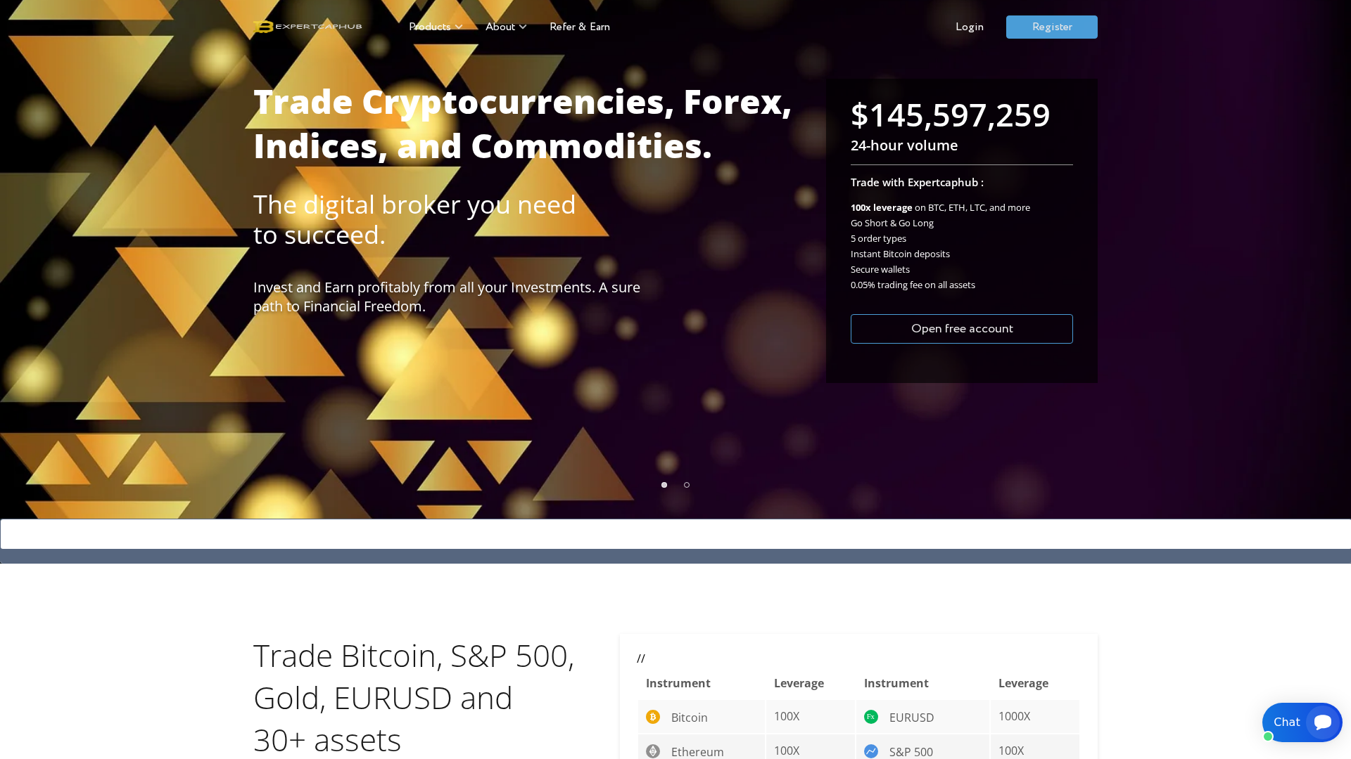 Screenshot of expertcaphub.cc