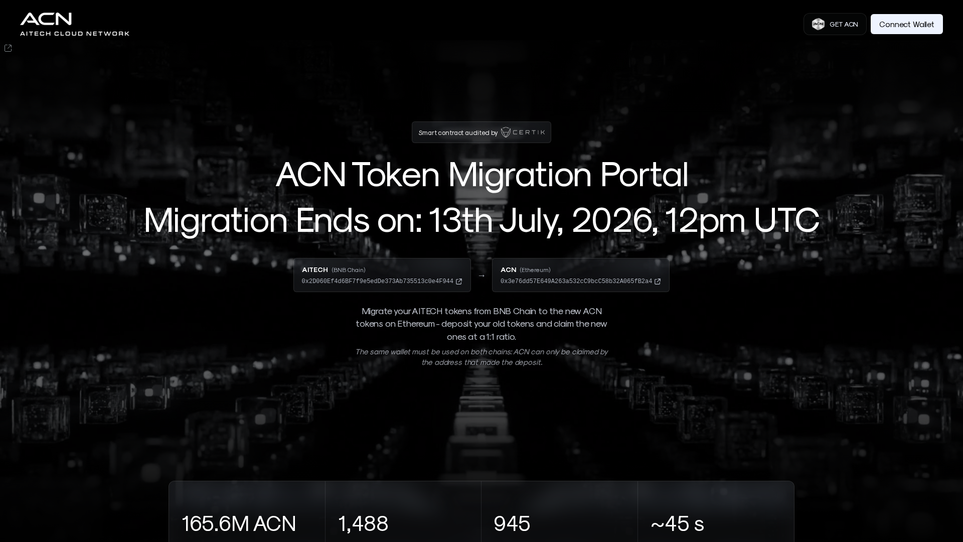 Screenshot of aitechdapp.live