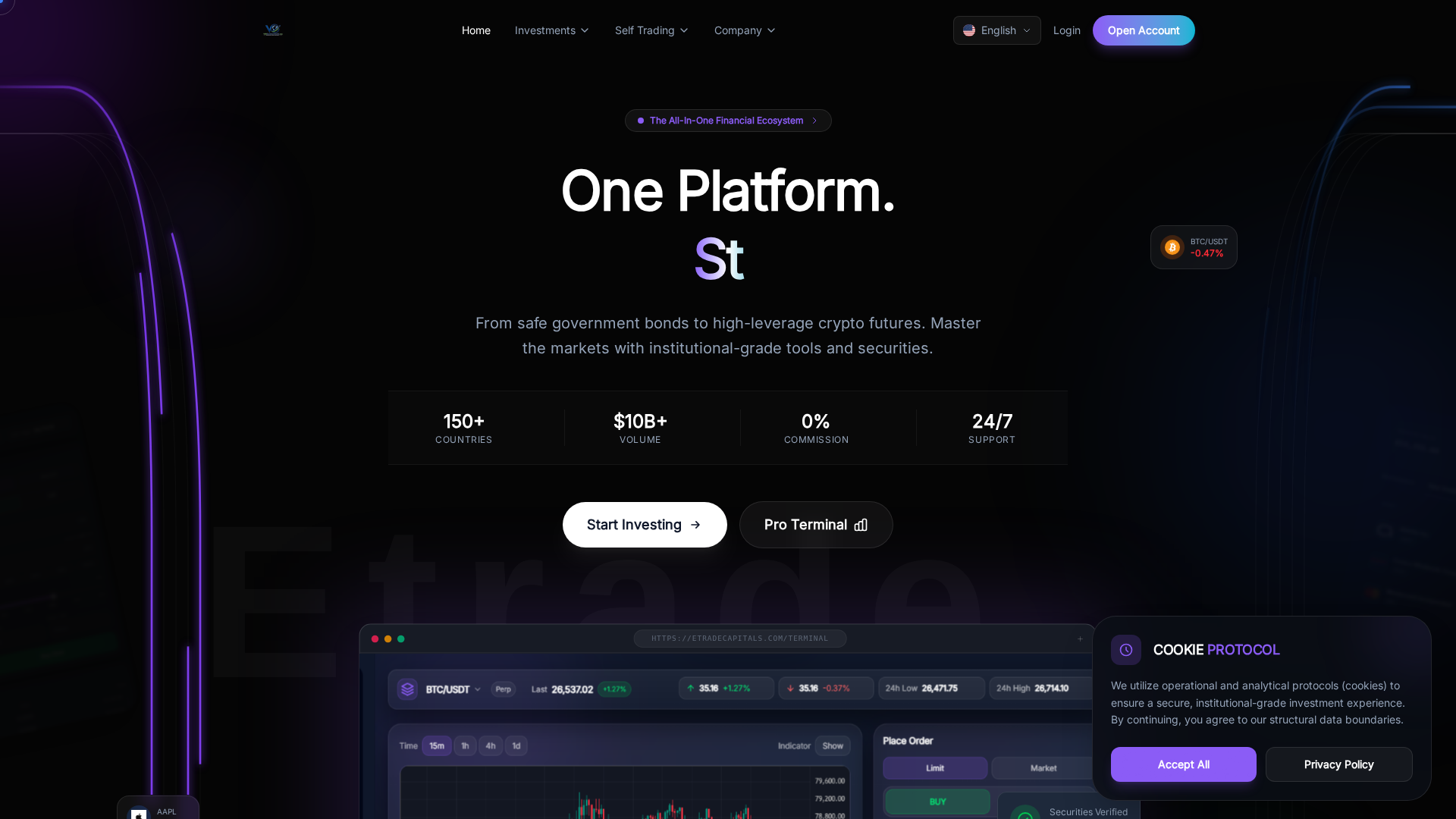 Screenshot of etradecapitals.com