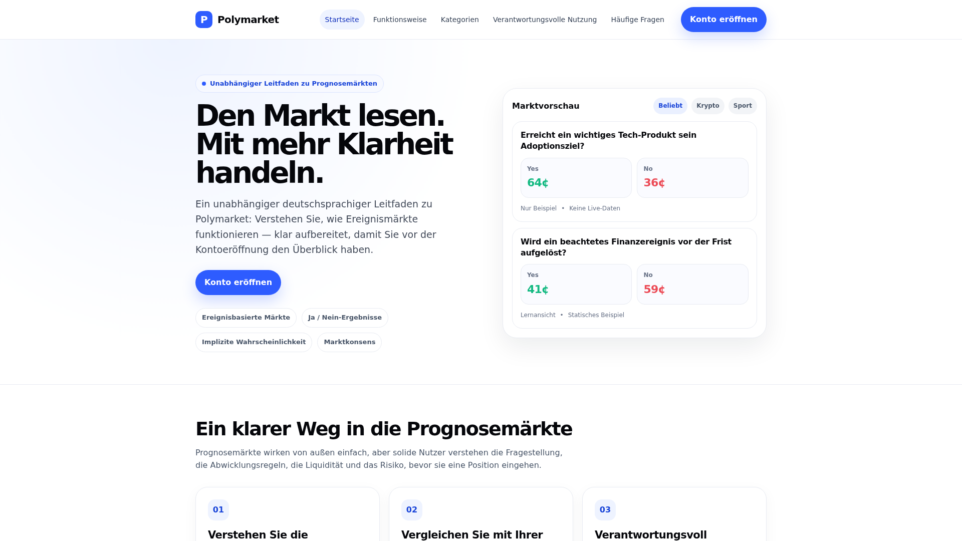 Screenshot of polymarket-german.com