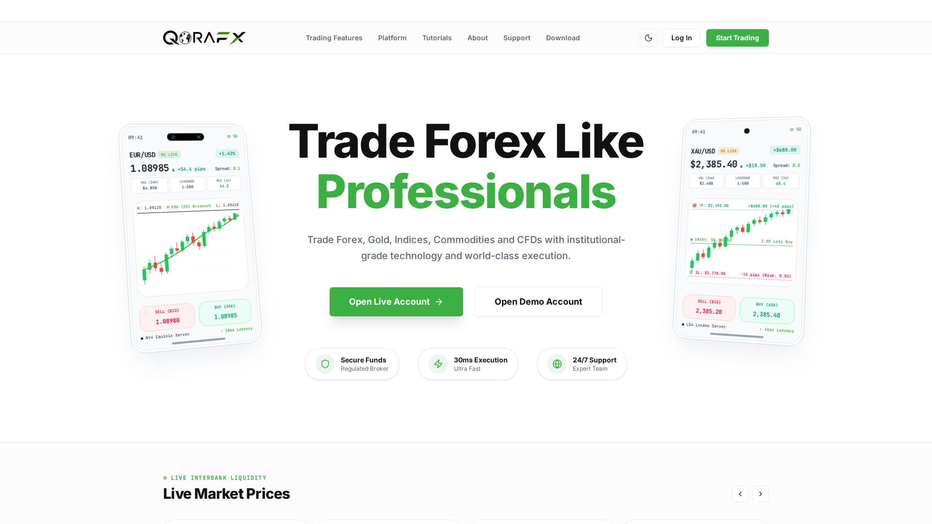 Screenshot of qorafx.com