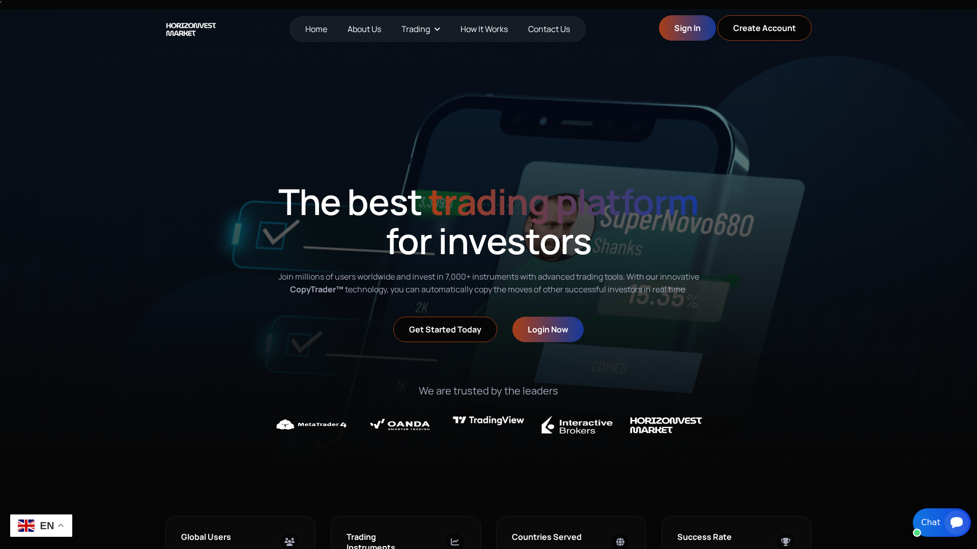 Screenshot of horizonvestmarket.com