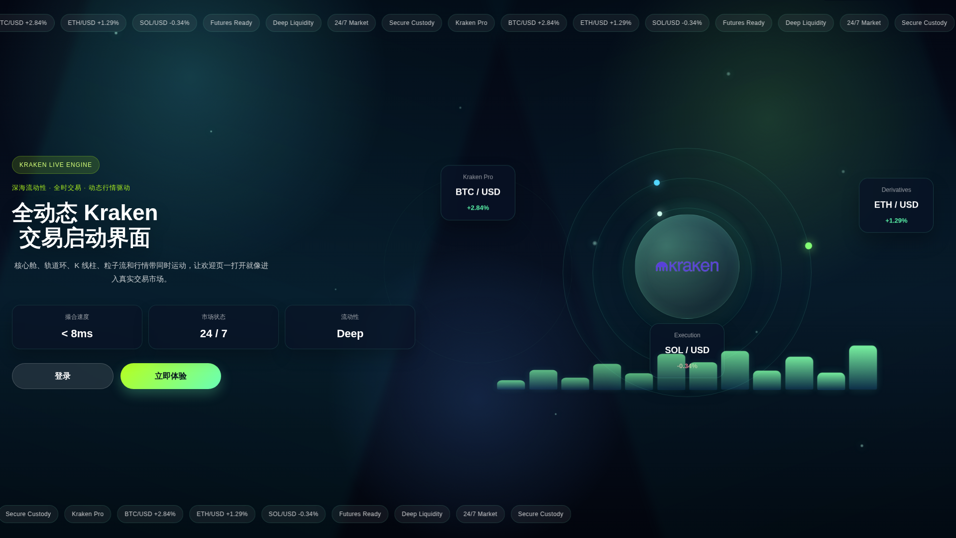 Screenshot of kraoo.zuxizdo.cn