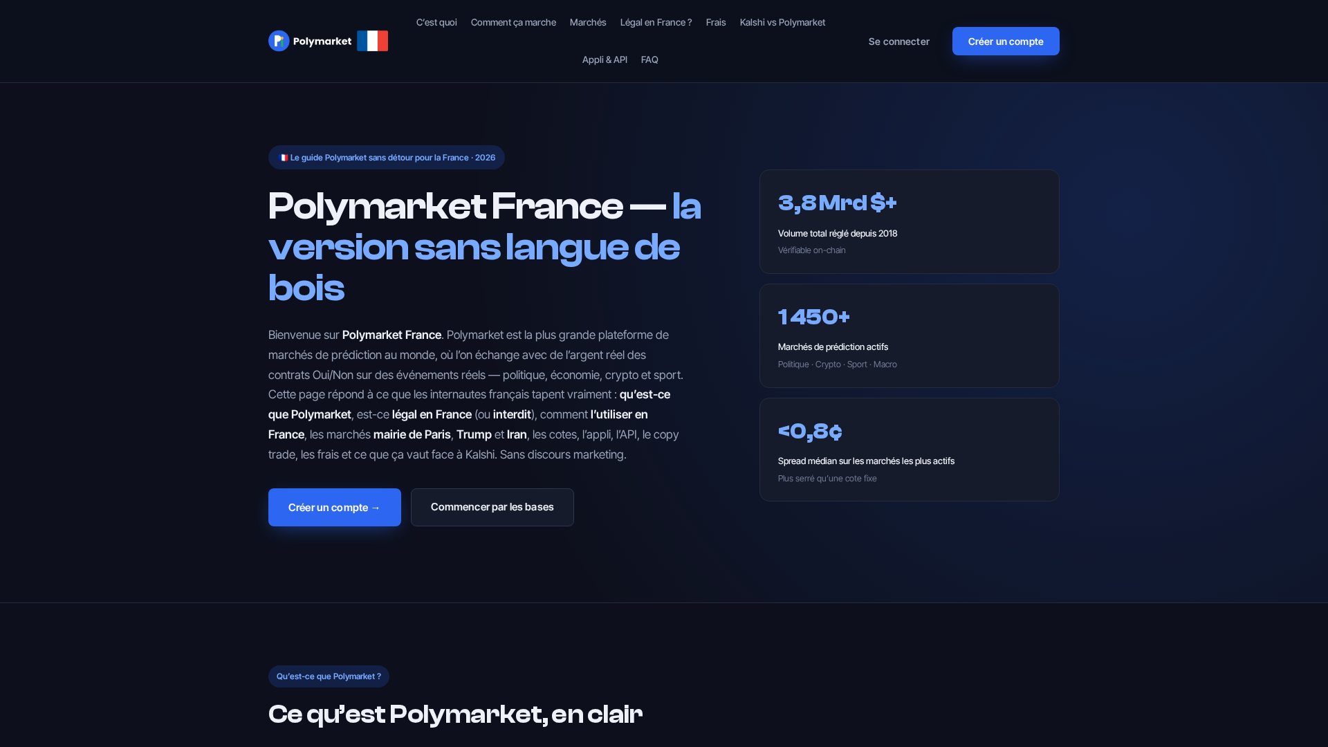Screenshot of polymarket-france.fr