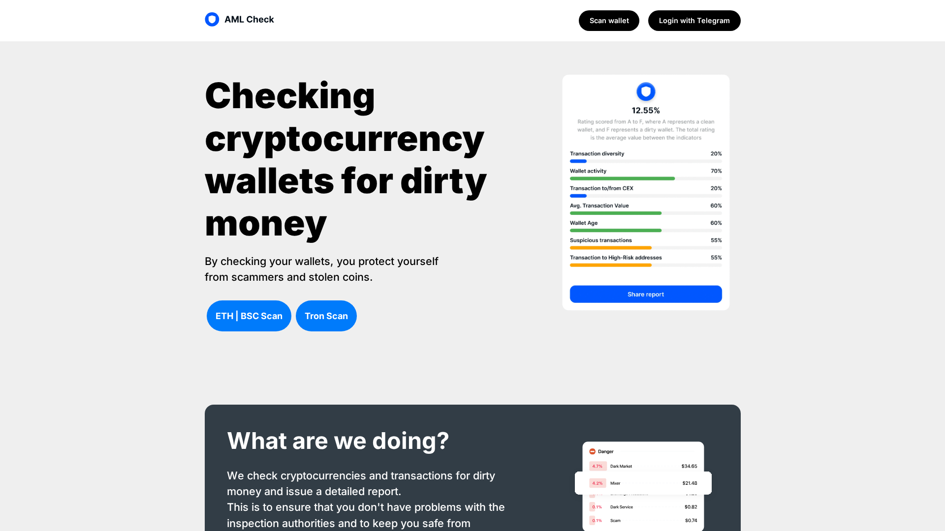 Screenshot of amletherscan.io