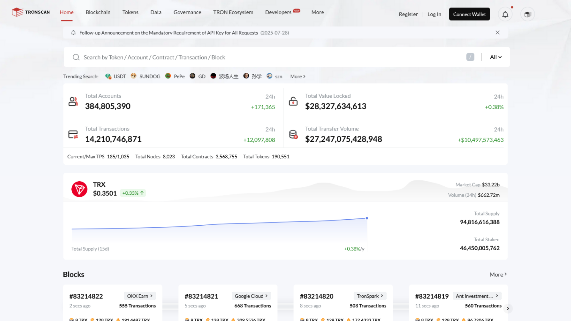 Screenshot of tr-onscan.github.io