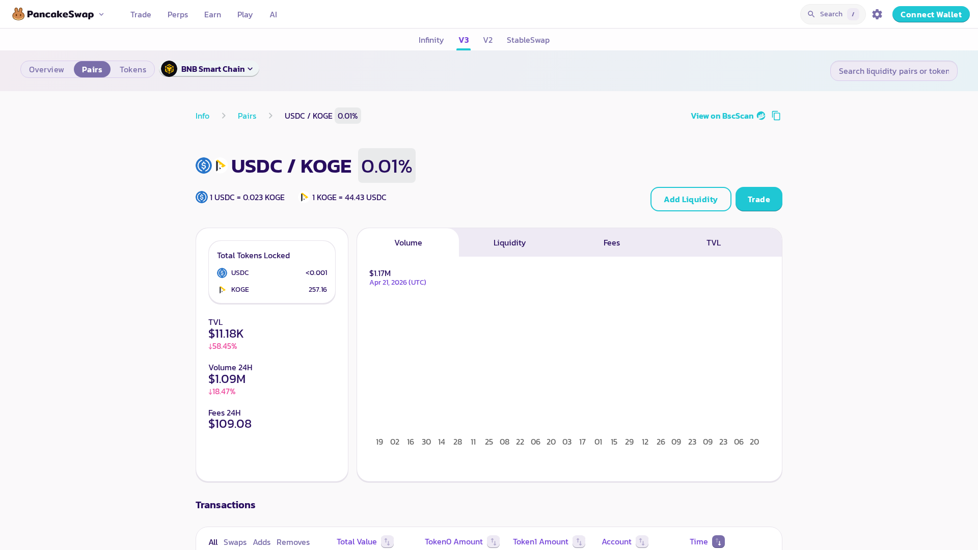 Screenshot of www.web3.pancake.run