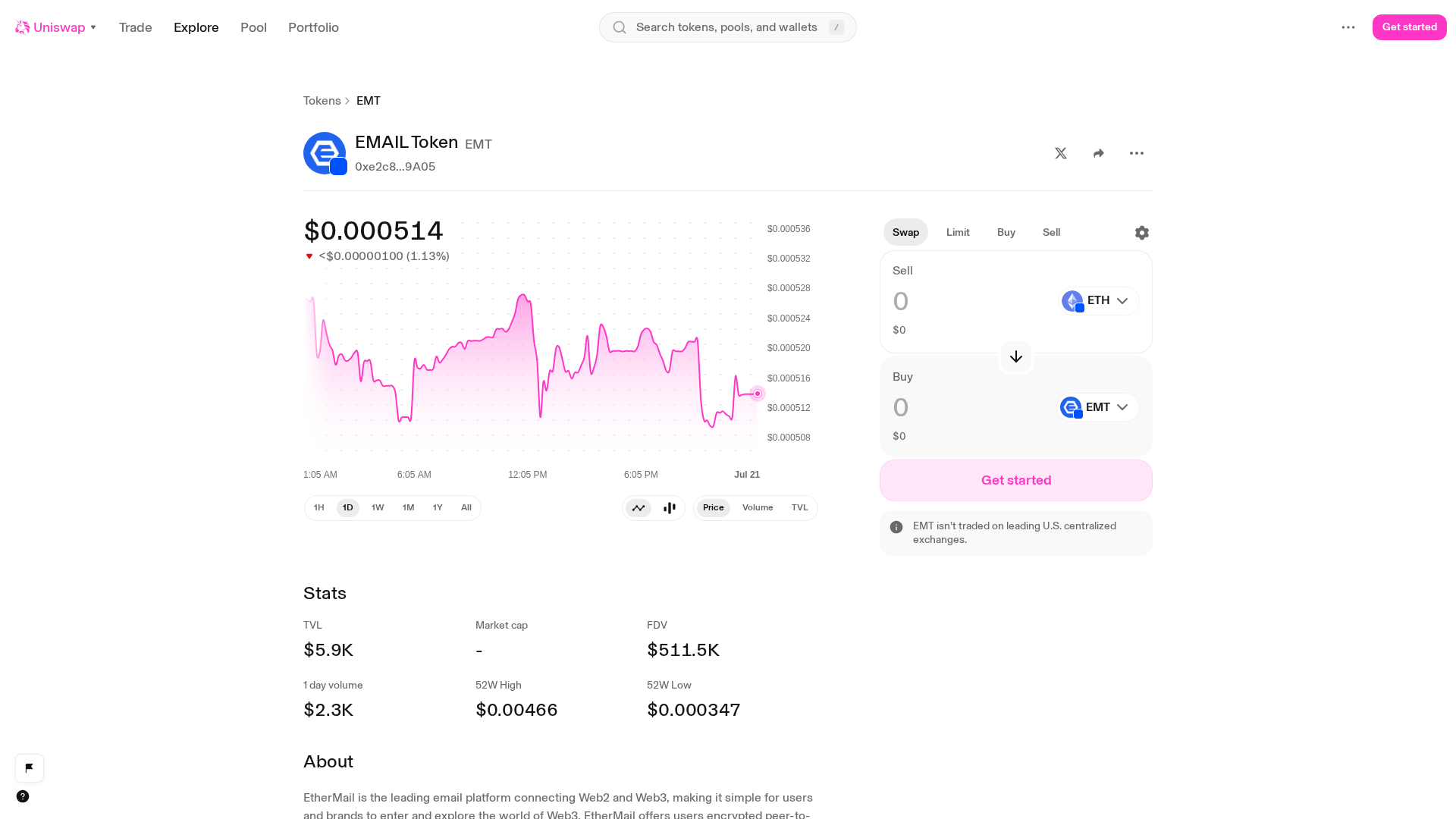 Screenshot of cdn.gosafemode.com