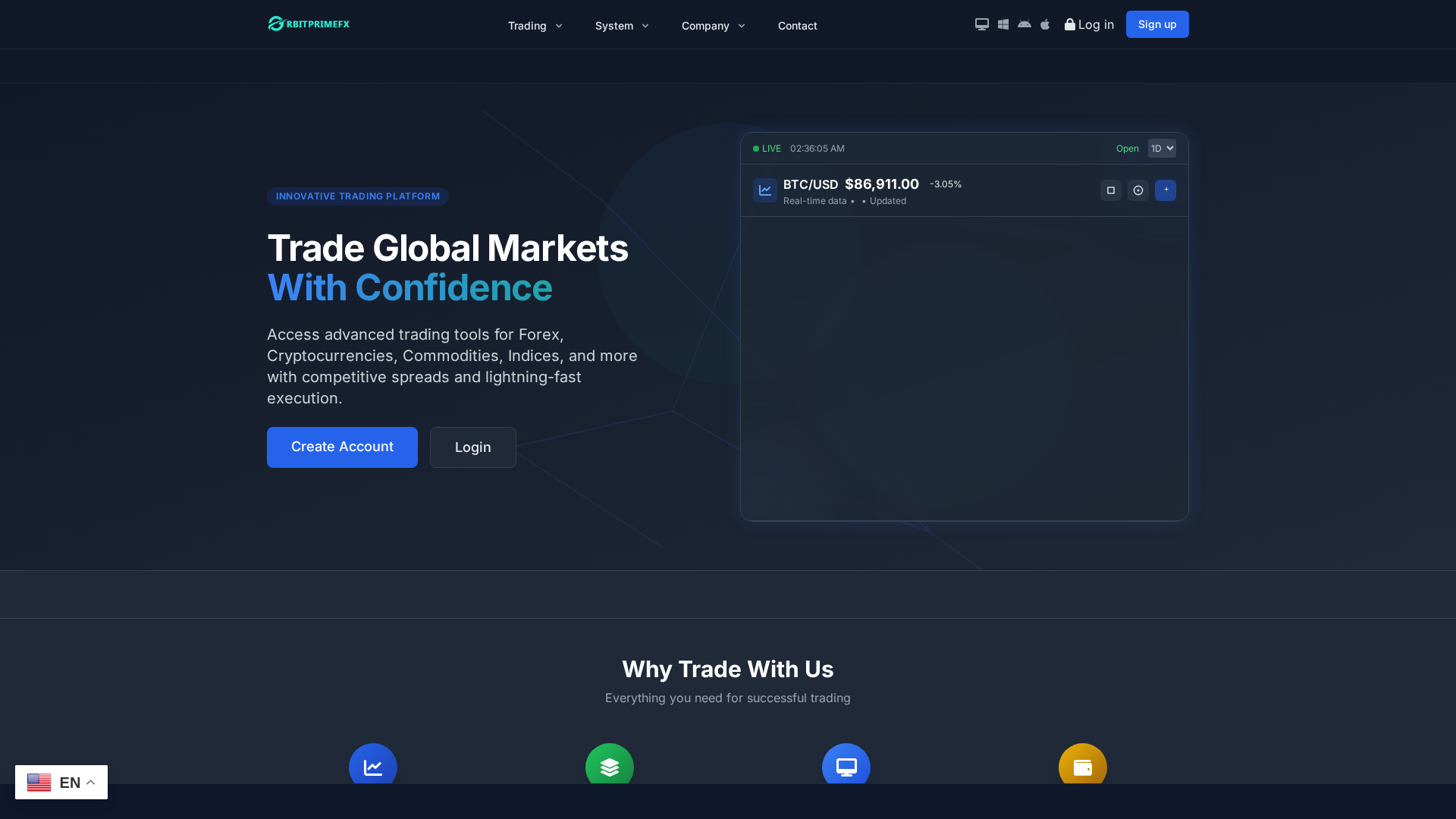 Screenshot of orbitprimefxtrades.com