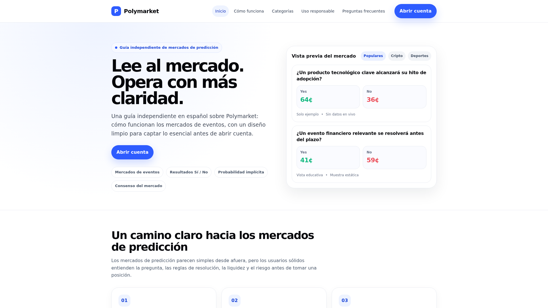 Screenshot of polymarket-spanish.com