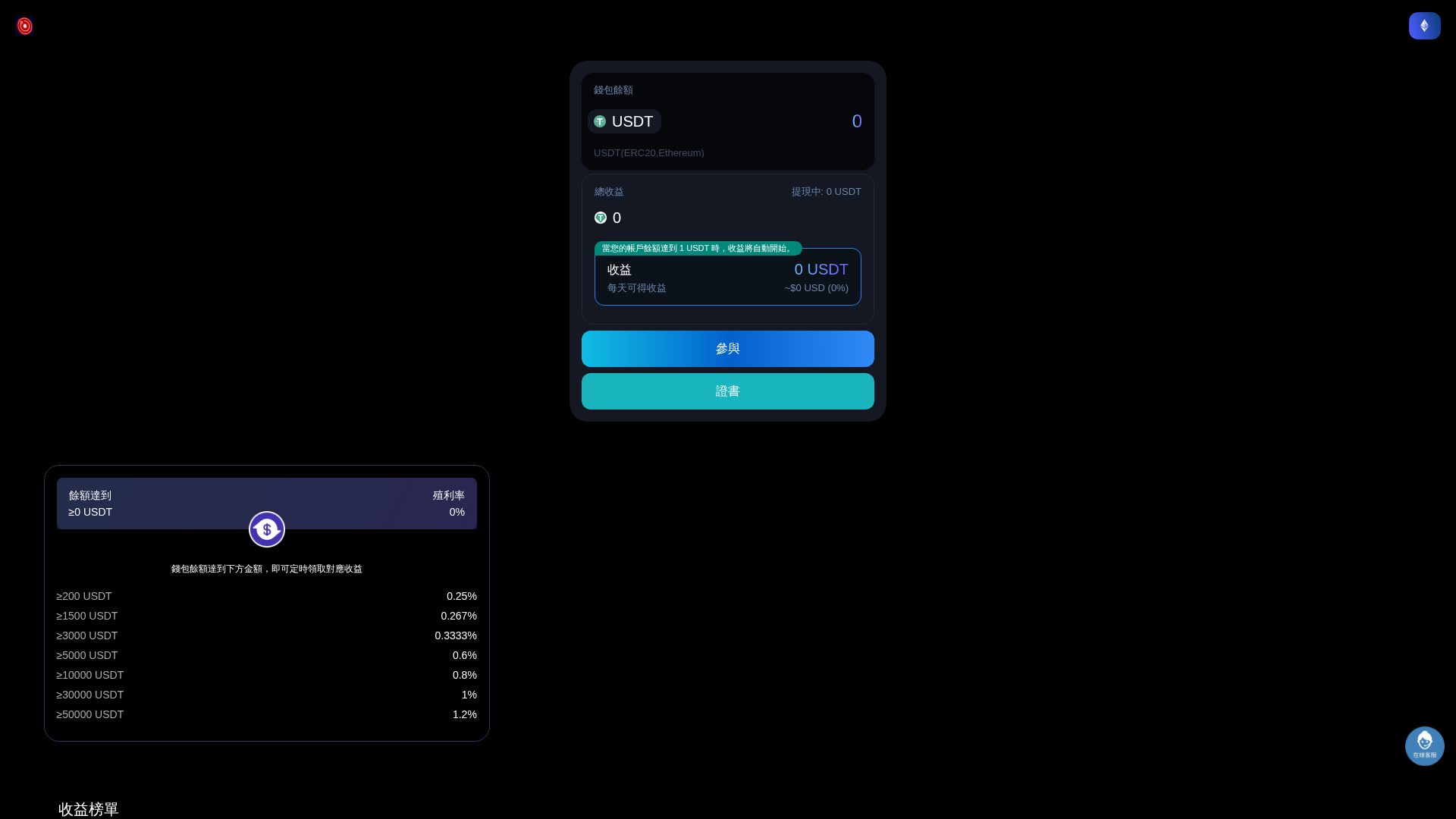 Screenshot of rndreef.com