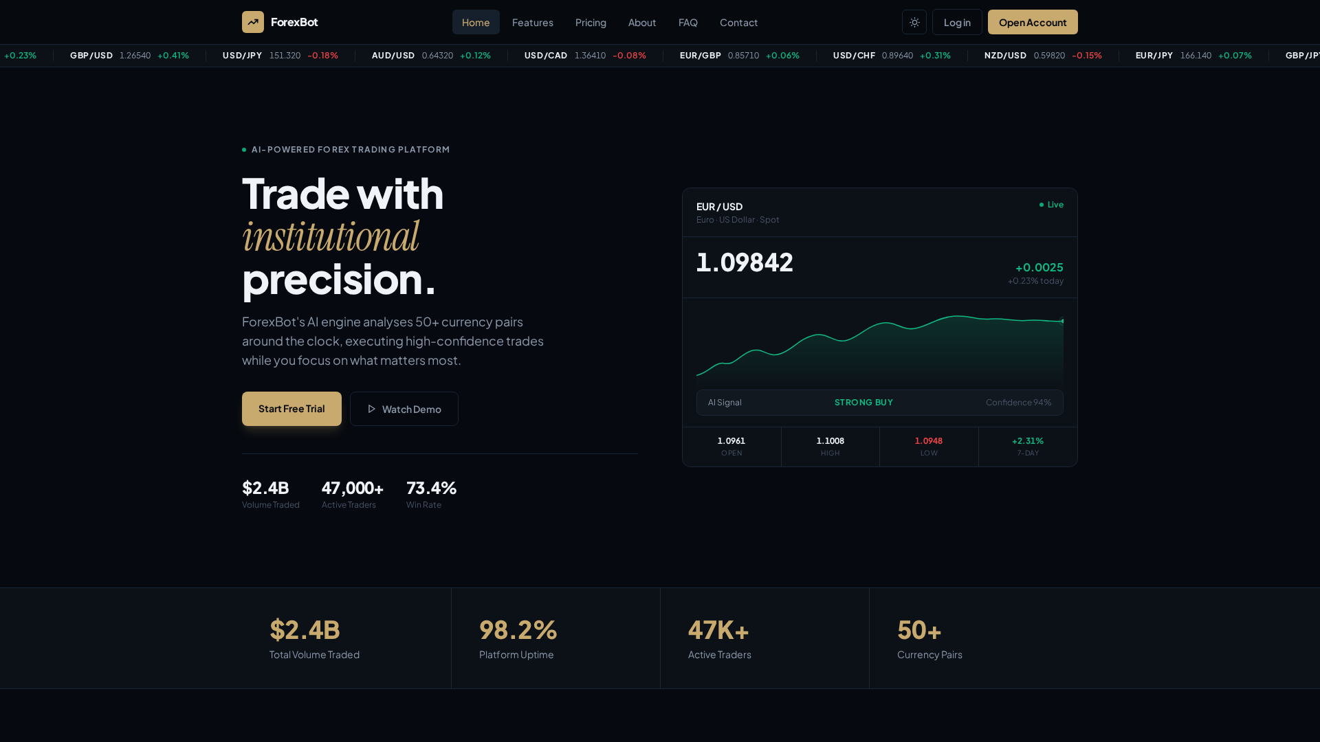Screenshot of cdn.gosafemode.com