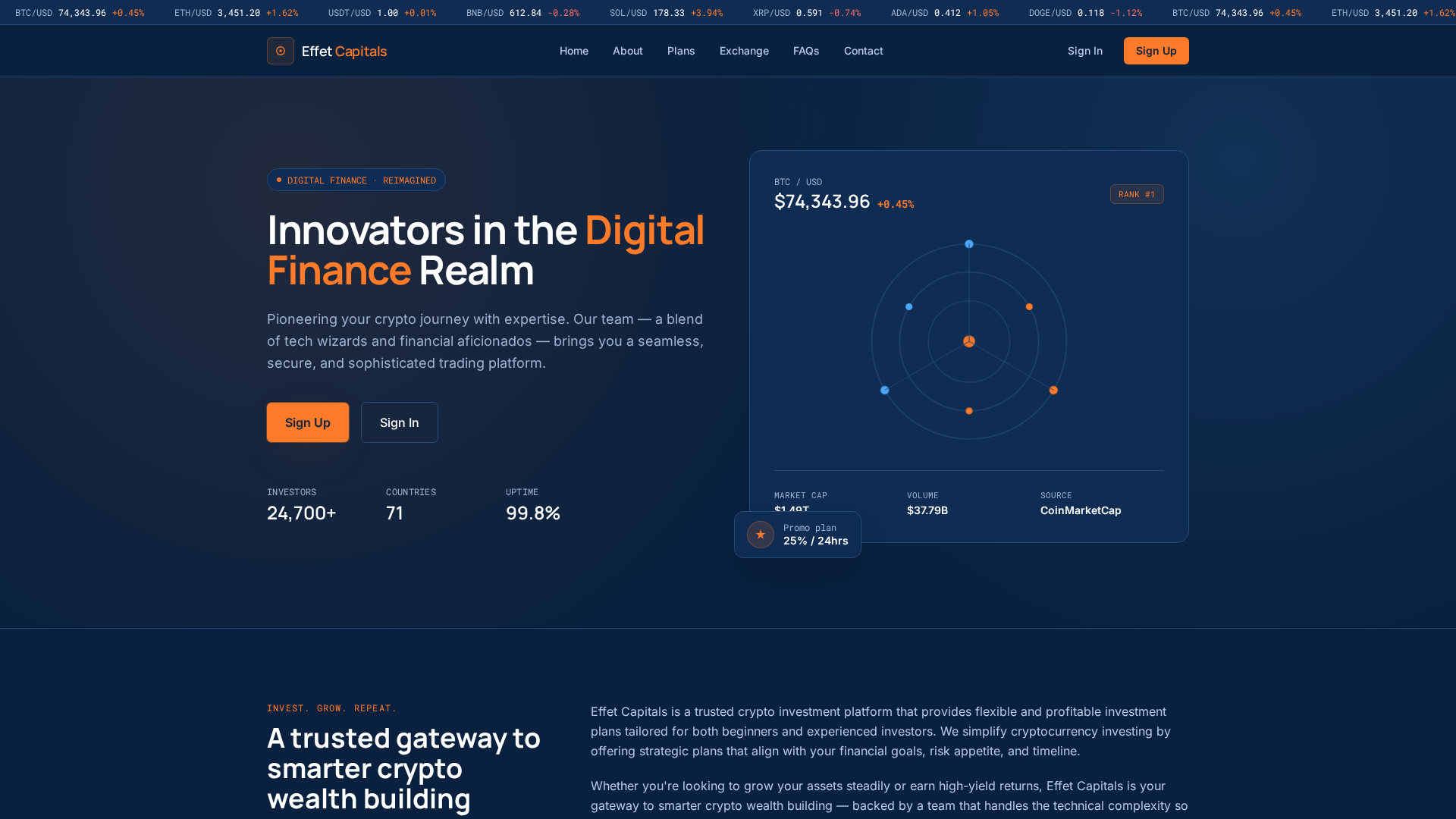 Screenshot of effetcapitals.com
