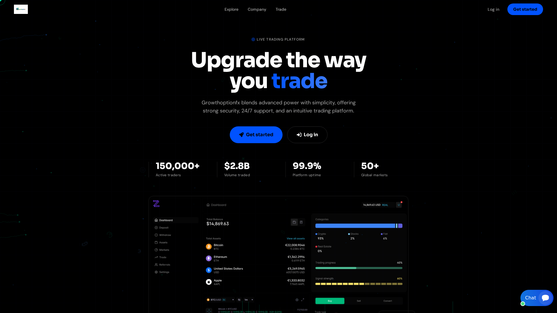 Screenshot of growthoptionfx.live