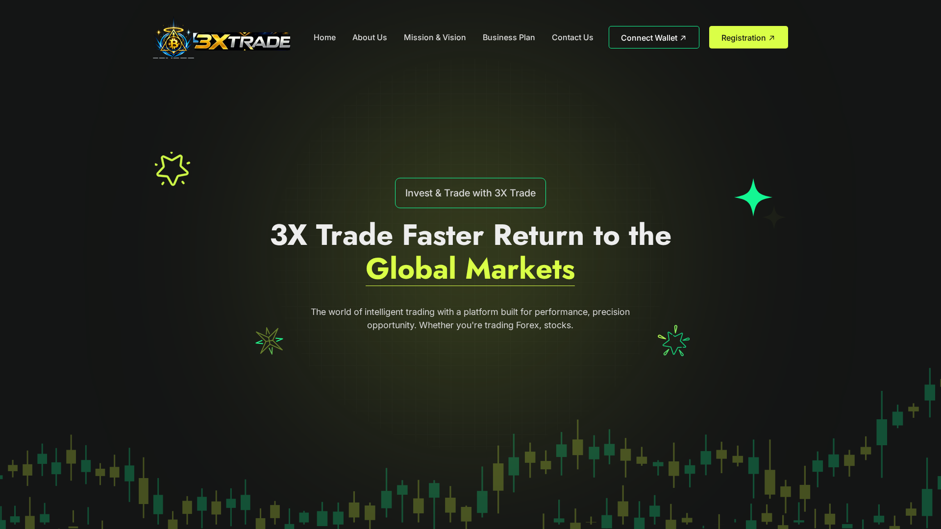 Screenshot of 3xtrade.xyz