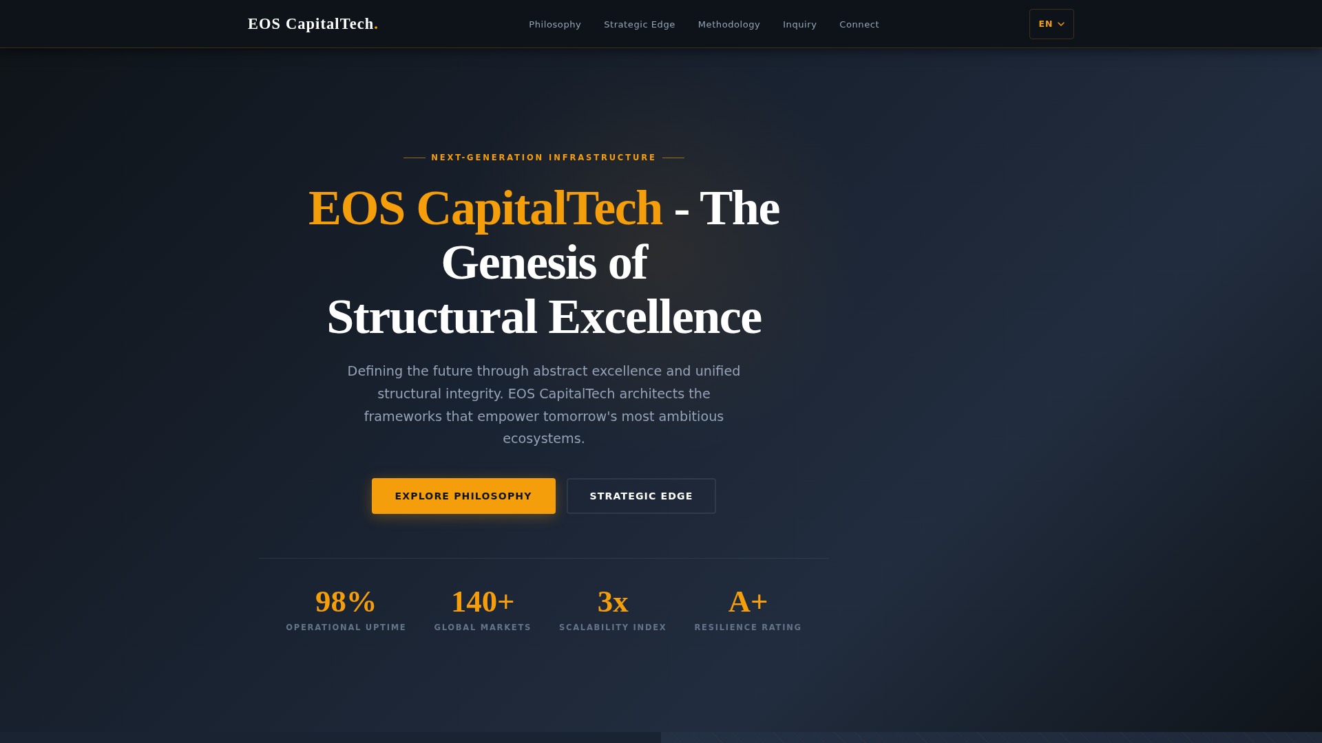 Screenshot of eoscapitaltech.net