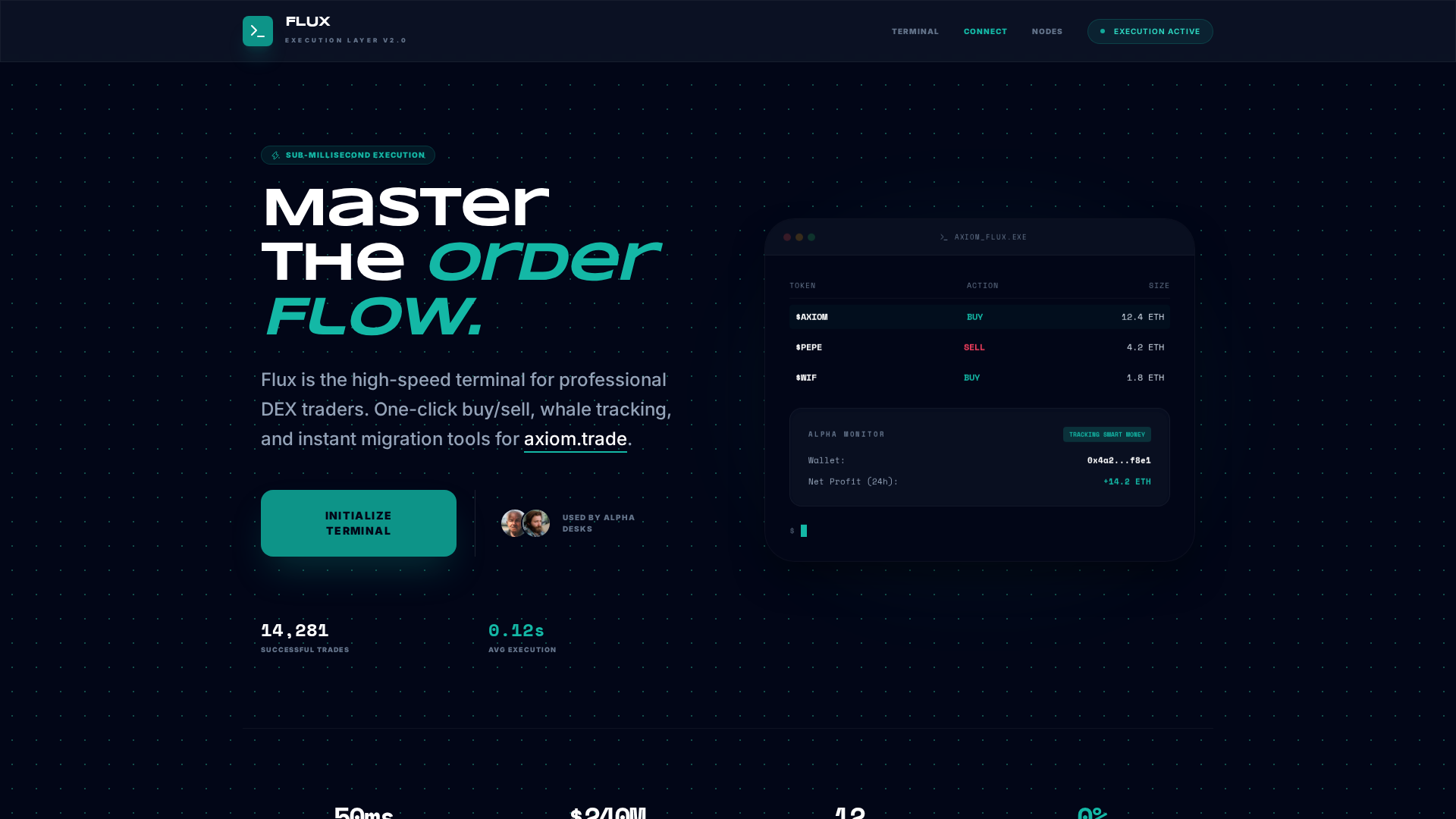 Screenshot of fluxscann.pro