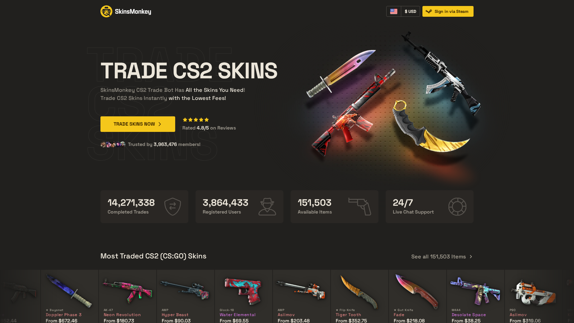 Screenshot of cdn.gosafemode.com