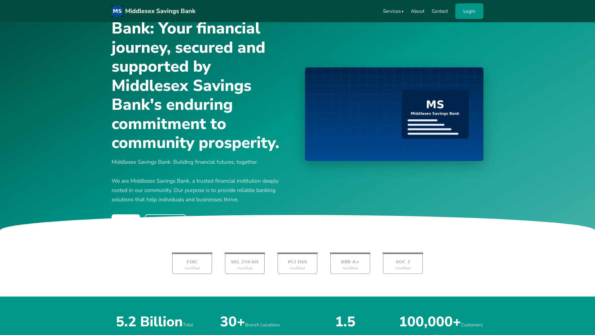 Screenshot of middlesexbank.at