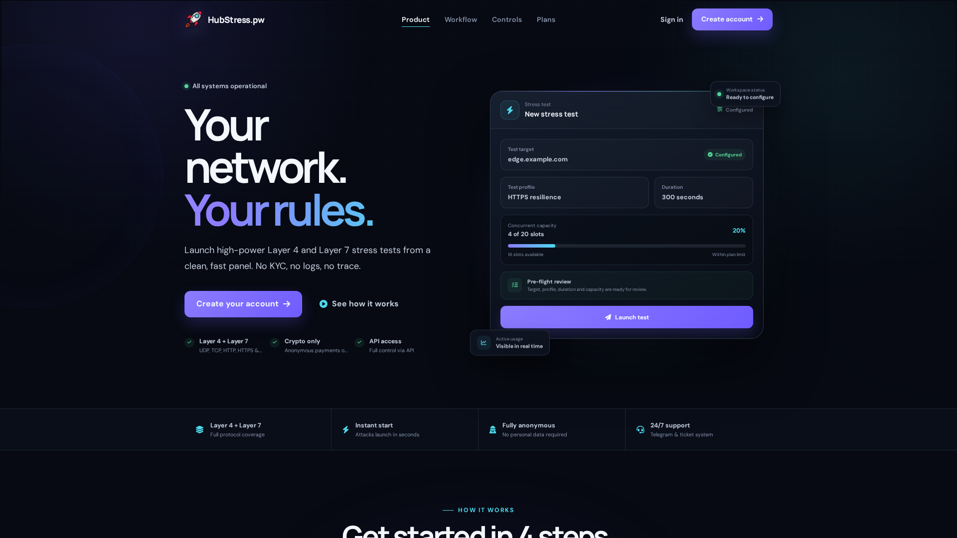 Screenshot of hubstress.pw