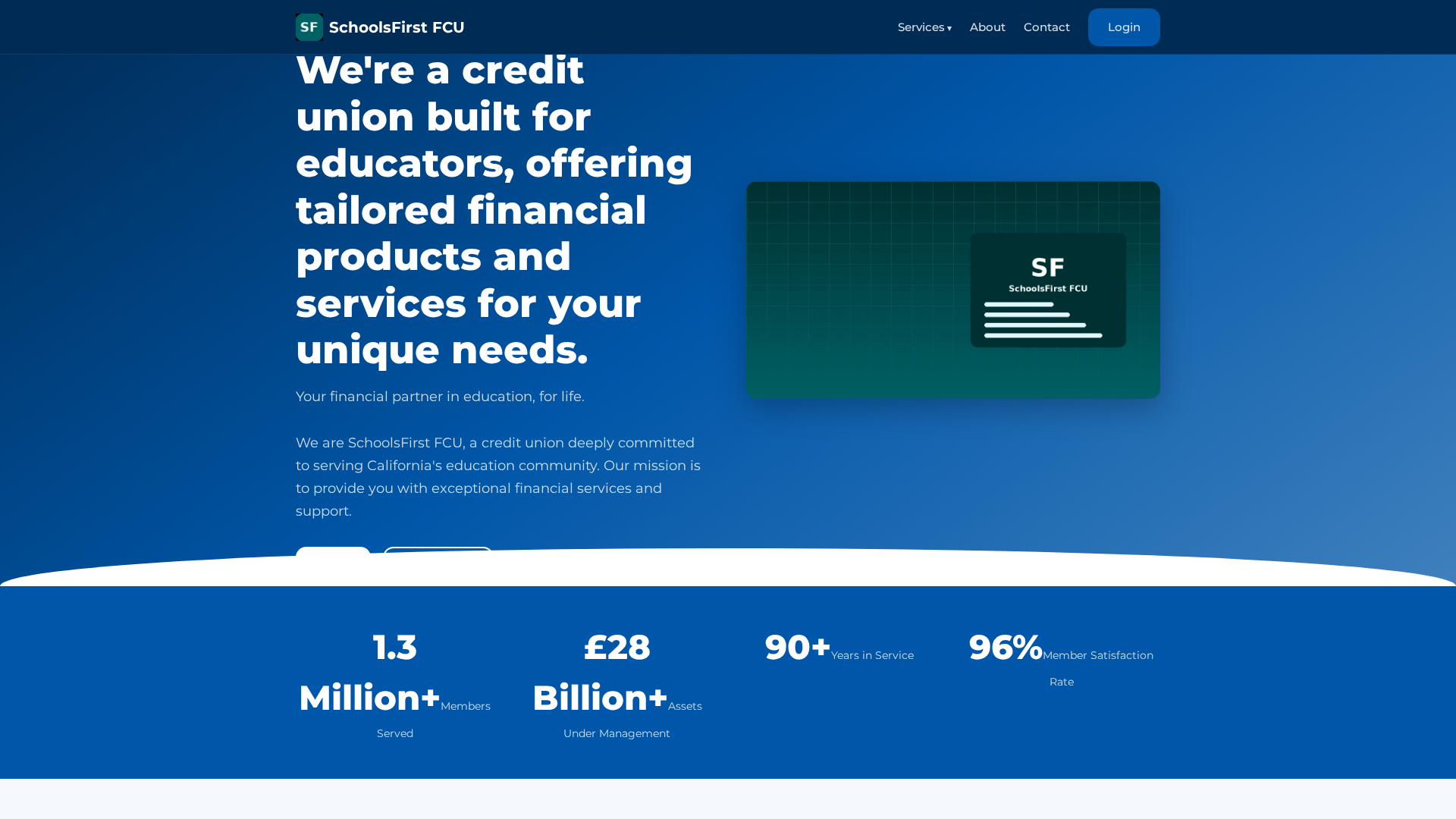 Screenshot of schoolsfirstfcu.gr.com