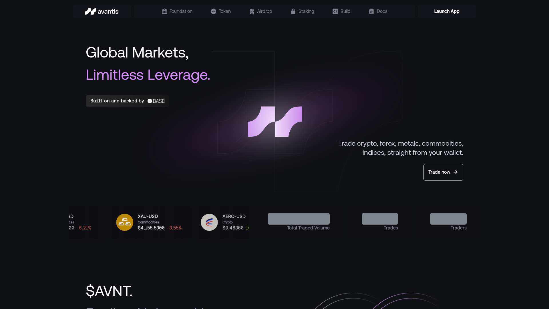 Screenshot of avantisfi.fi