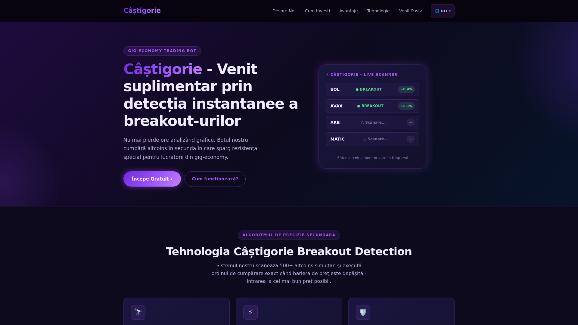 Screenshot of ctigorie.com