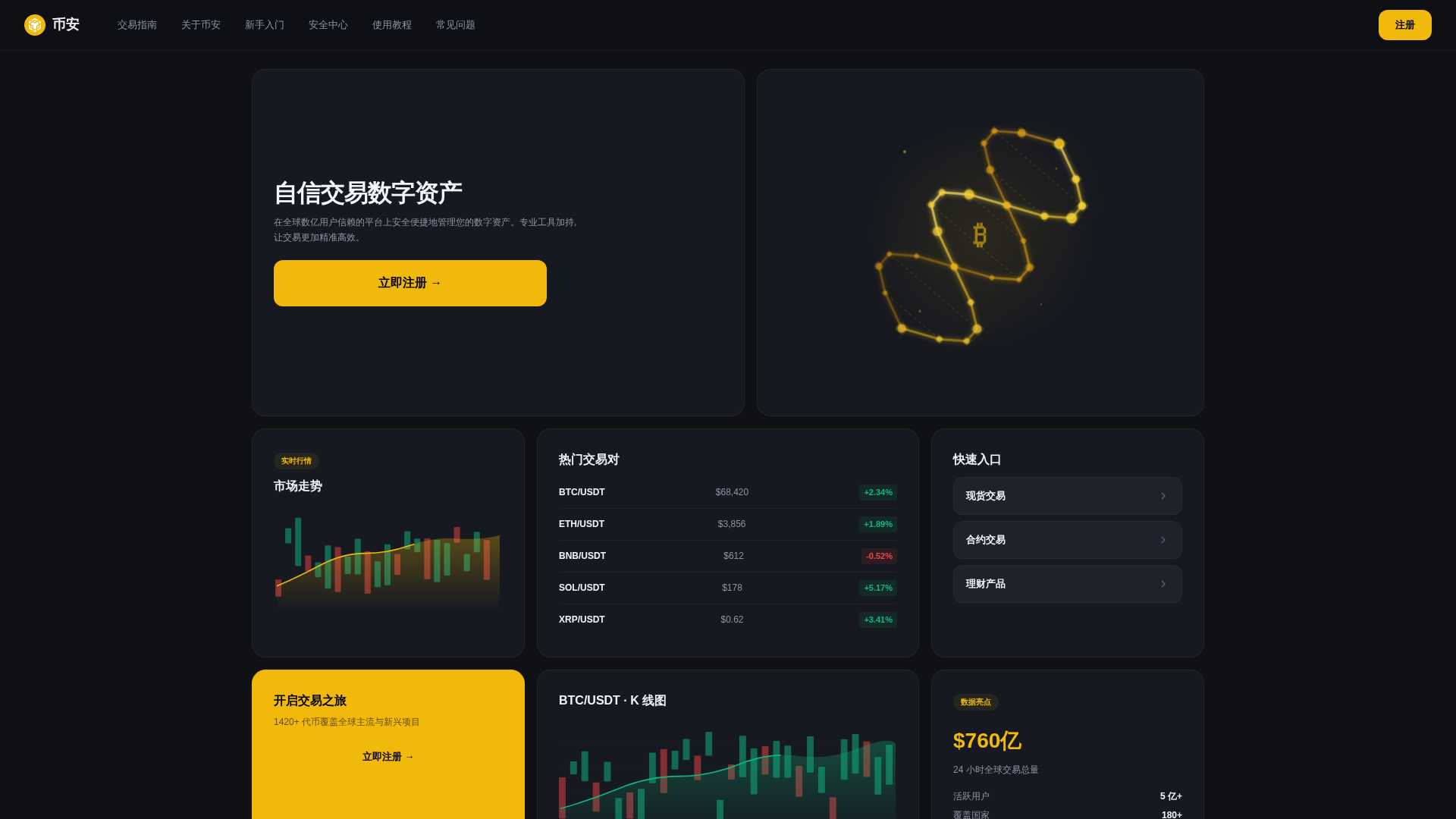 Binance