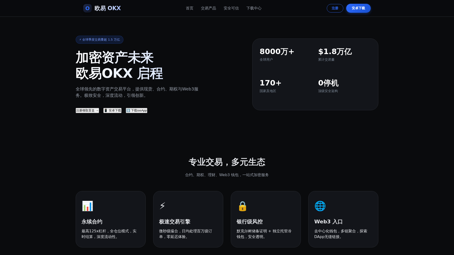 Screenshot of oyi-oyi.com.cn