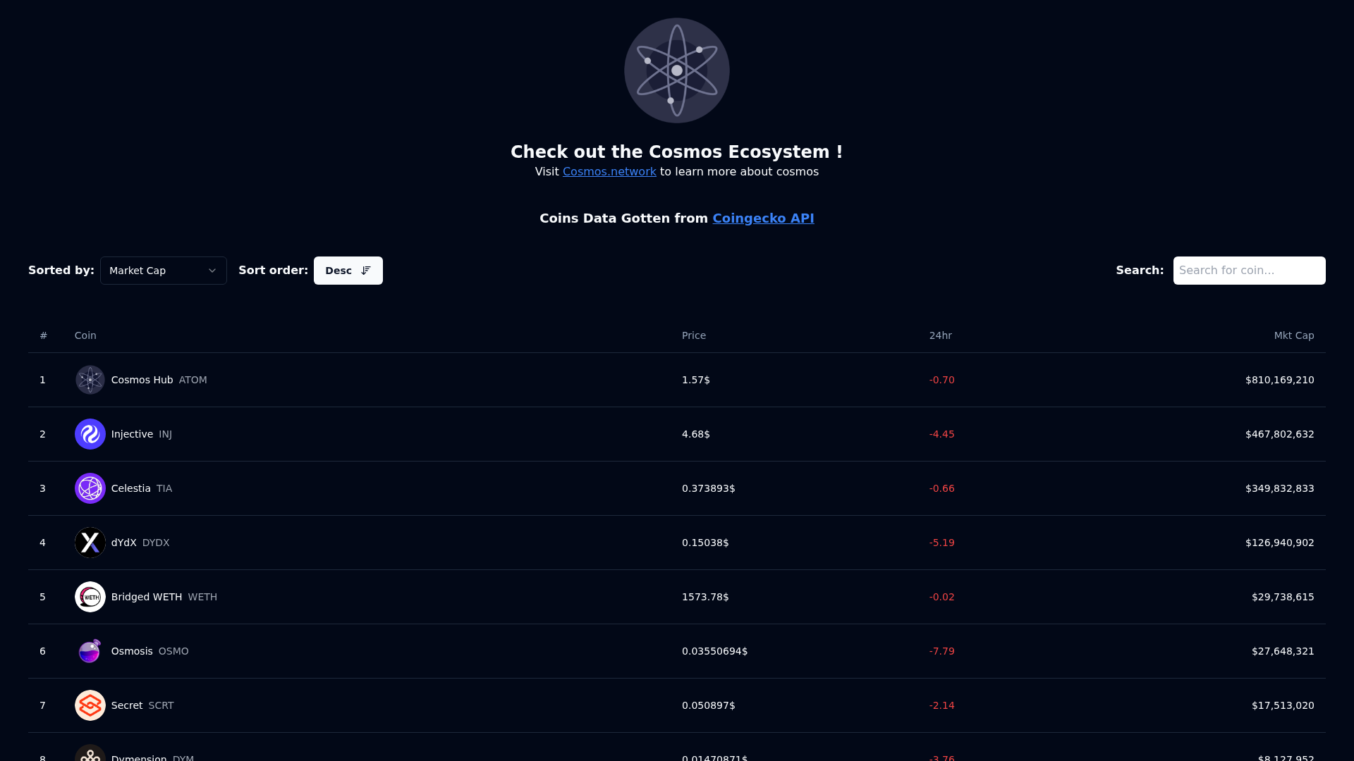 Screenshot of cdn.gosafemode.com