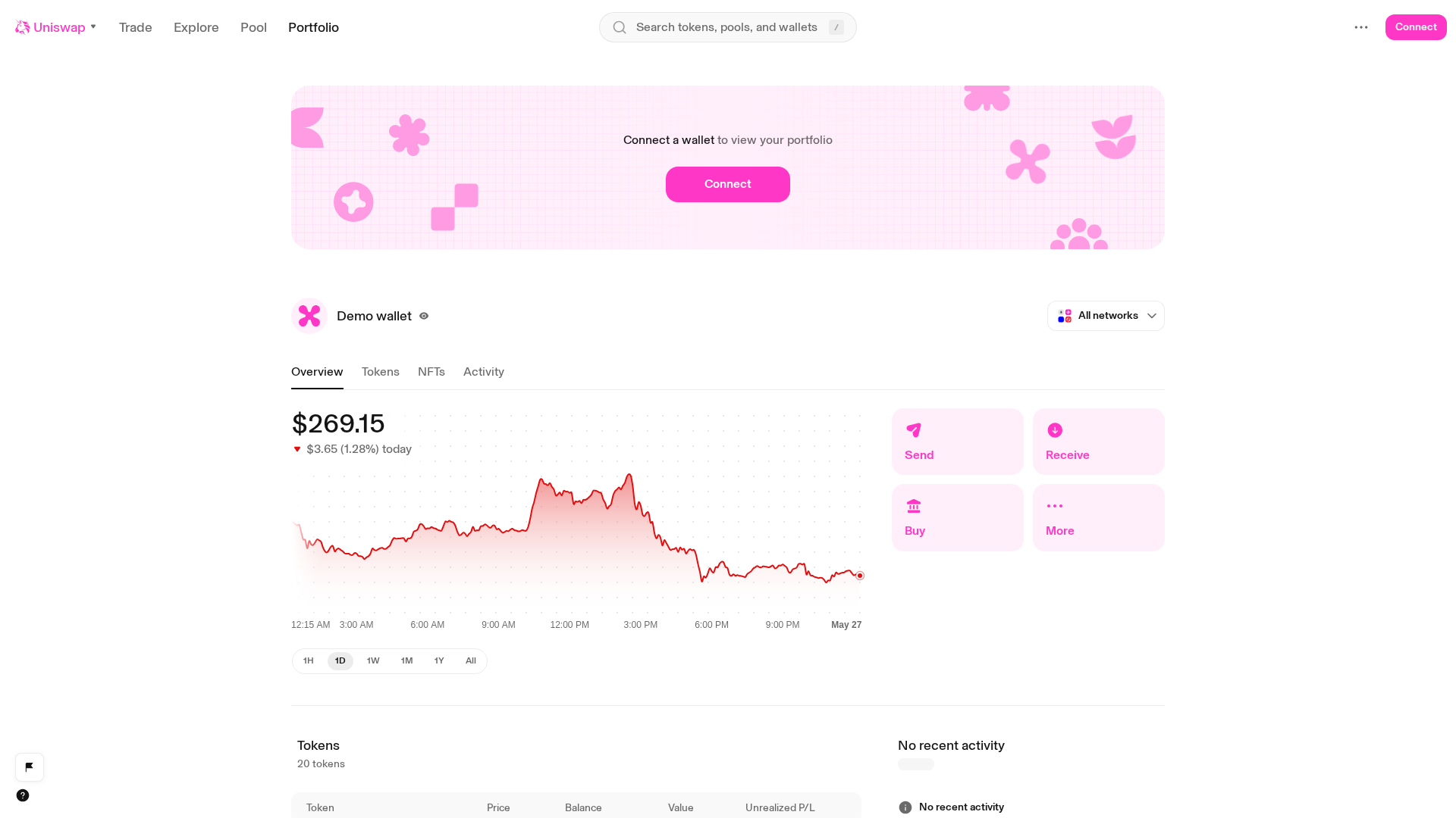 Screenshot of cdn.gosafemode.com