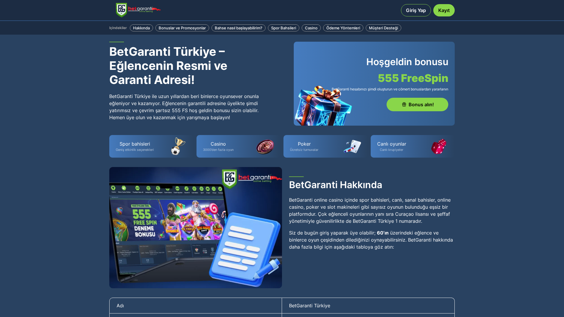 Screenshot of betgaranti.us.com