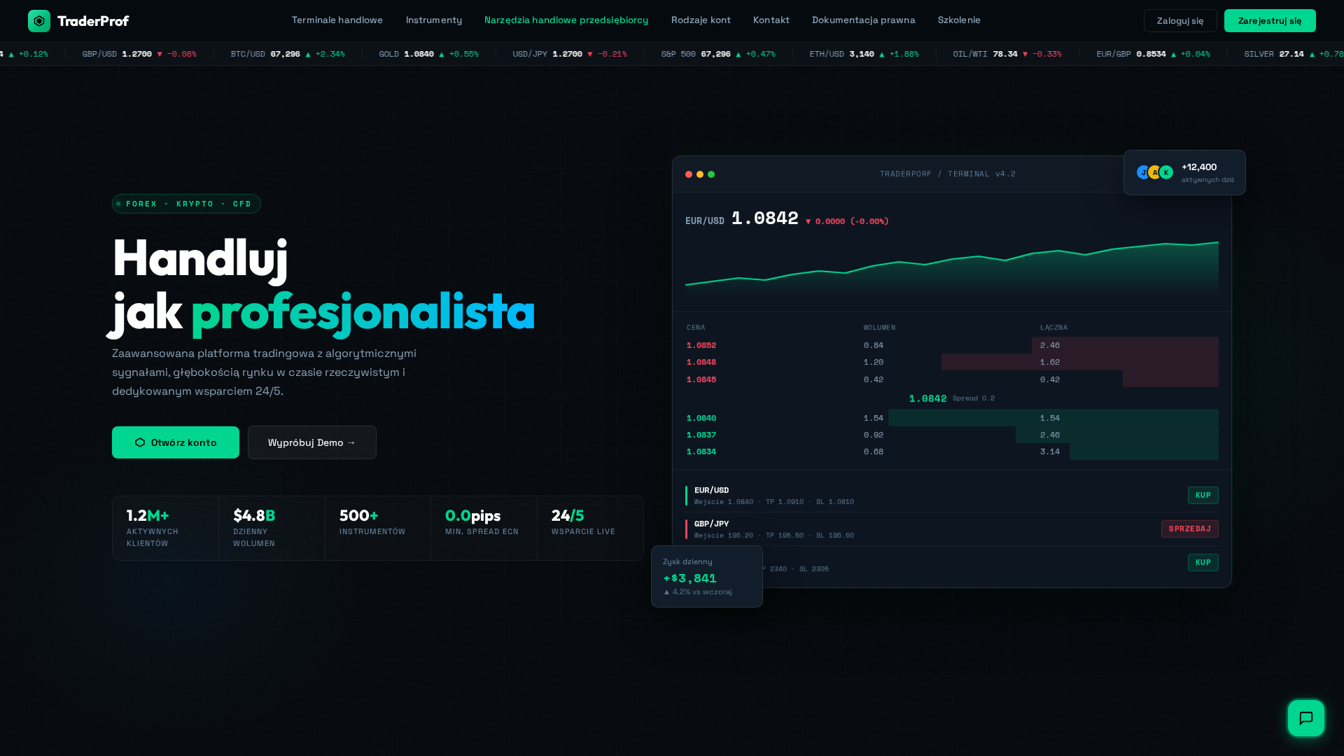 Screenshot of go.robzak.click