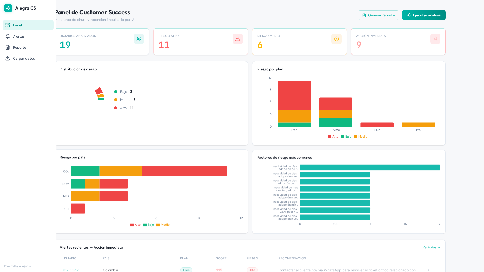 Screenshot of cdn.gosafemode.com