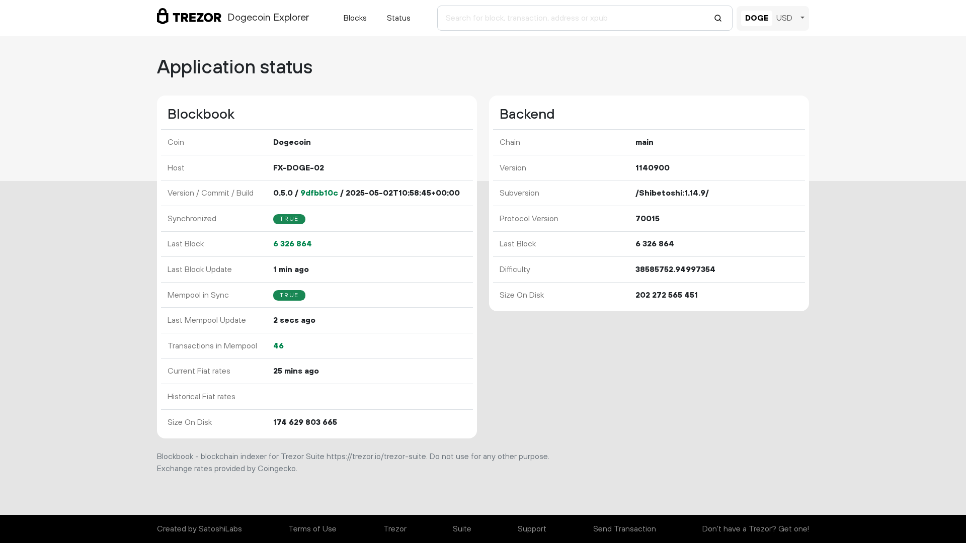 Screenshot of cdn.gosafemode.com
