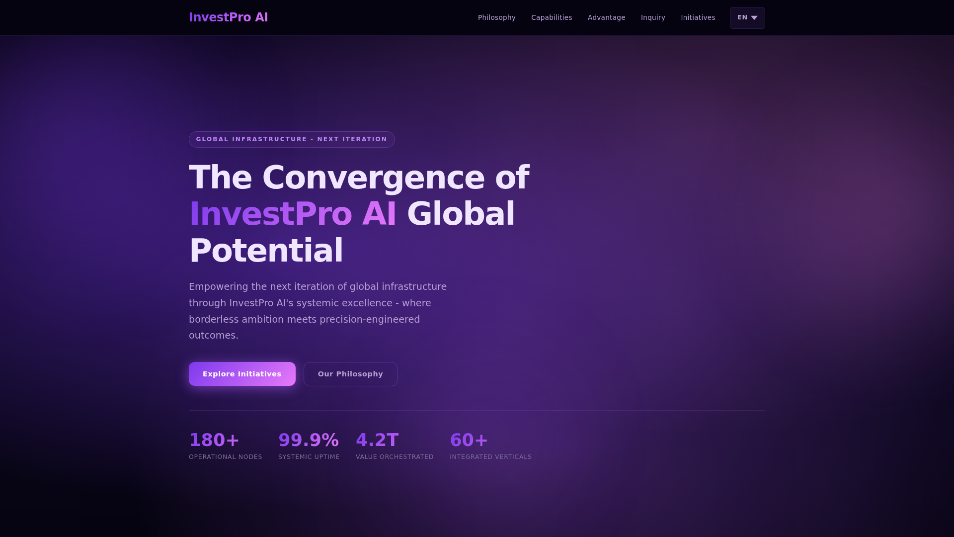 Screenshot of investproaitrade.net