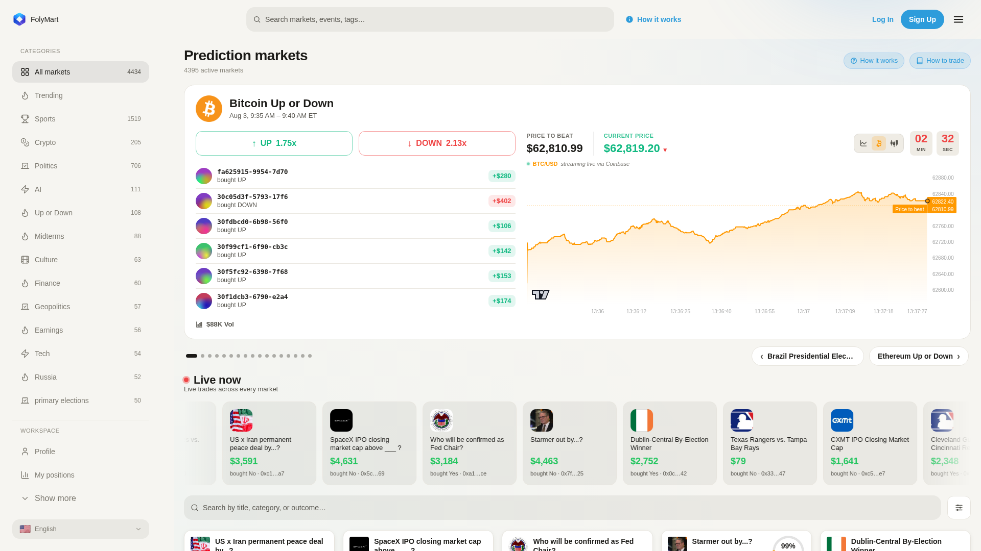 Screenshot of folymart.com