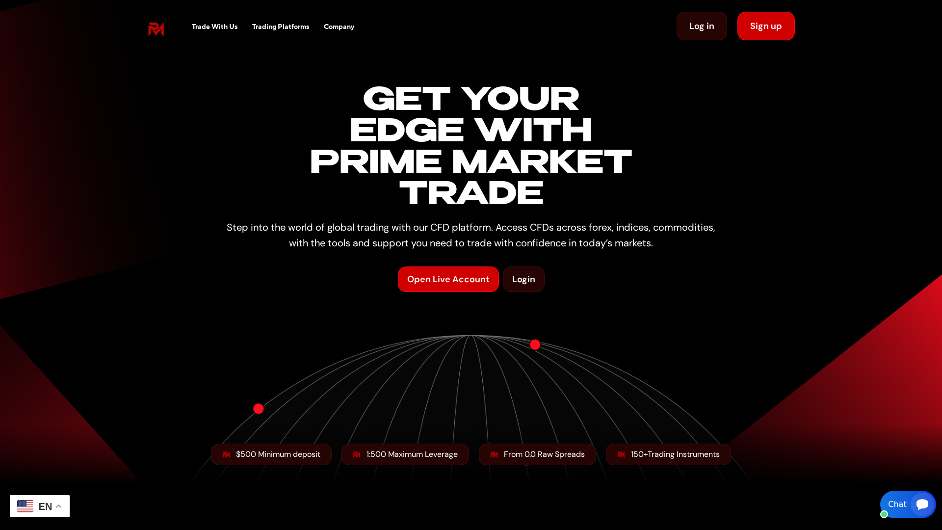 Screenshot of primemarkettrade.com