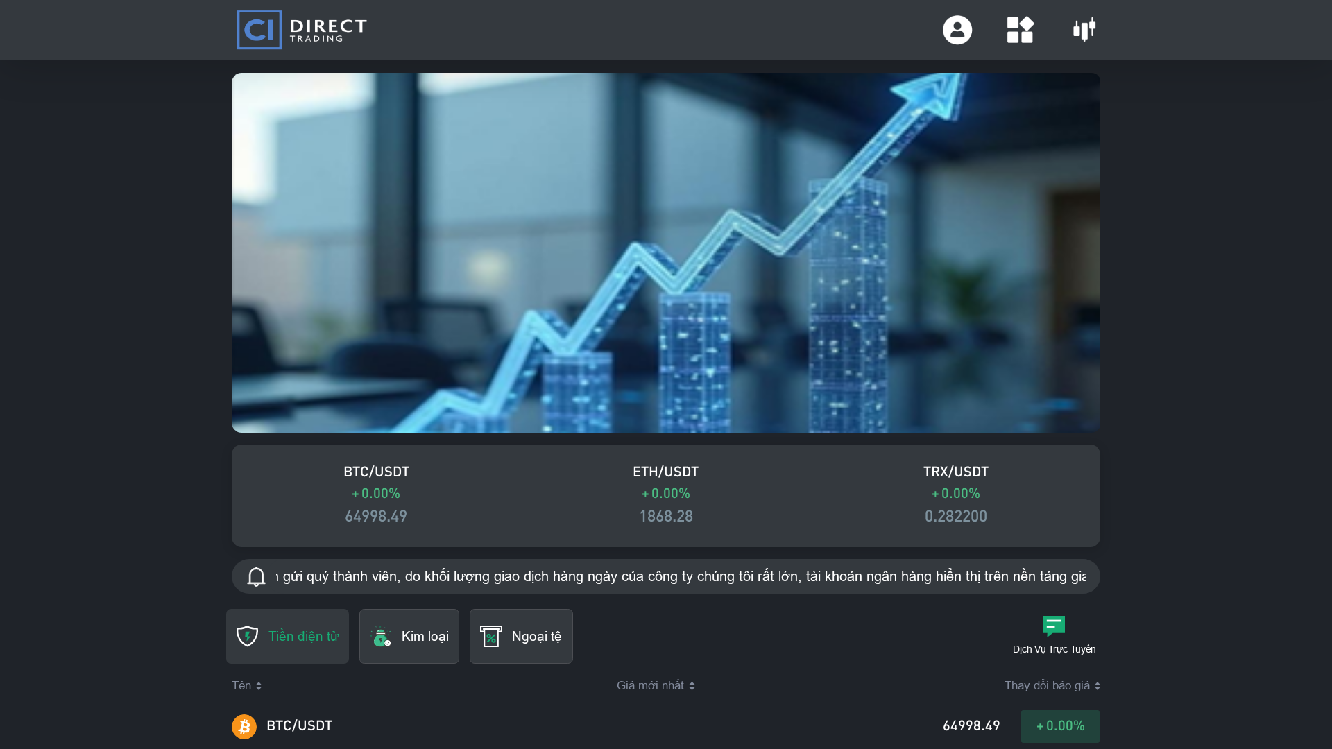 CIT Direct Trading