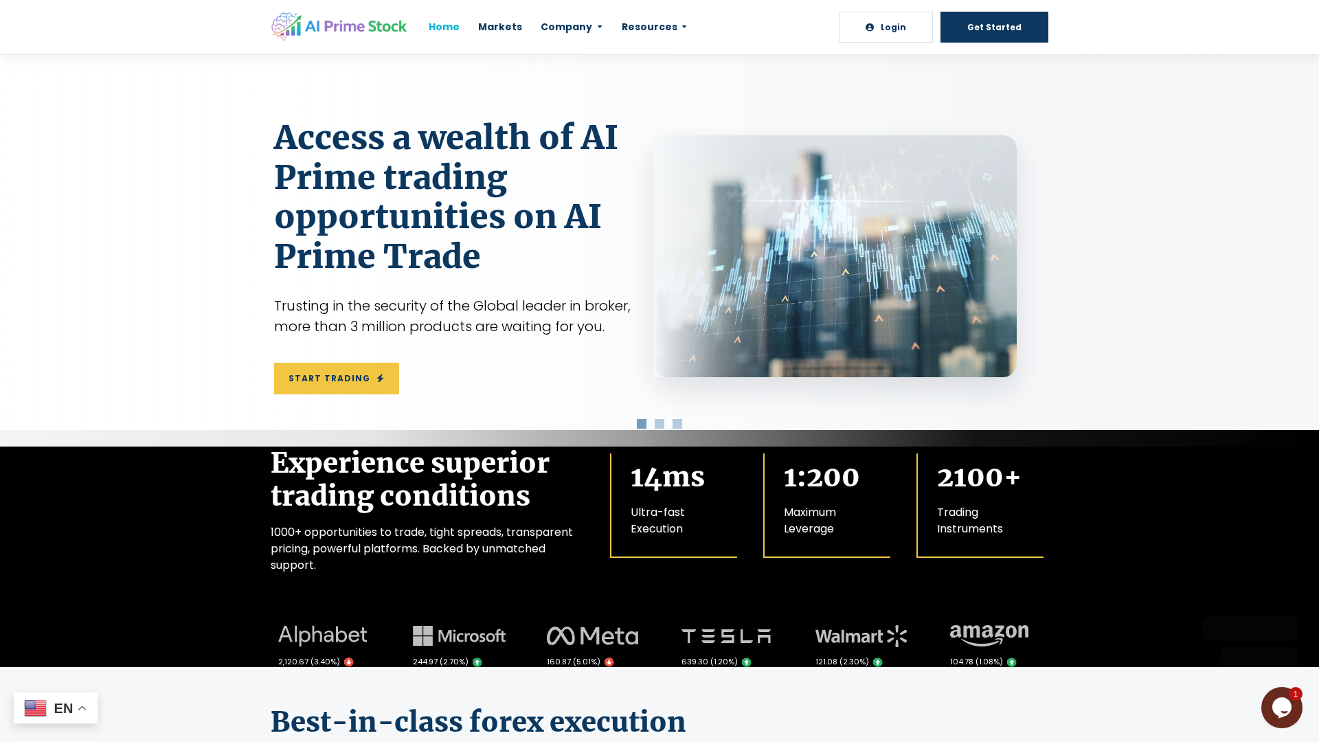 Screenshot of en.aiprimestock.live