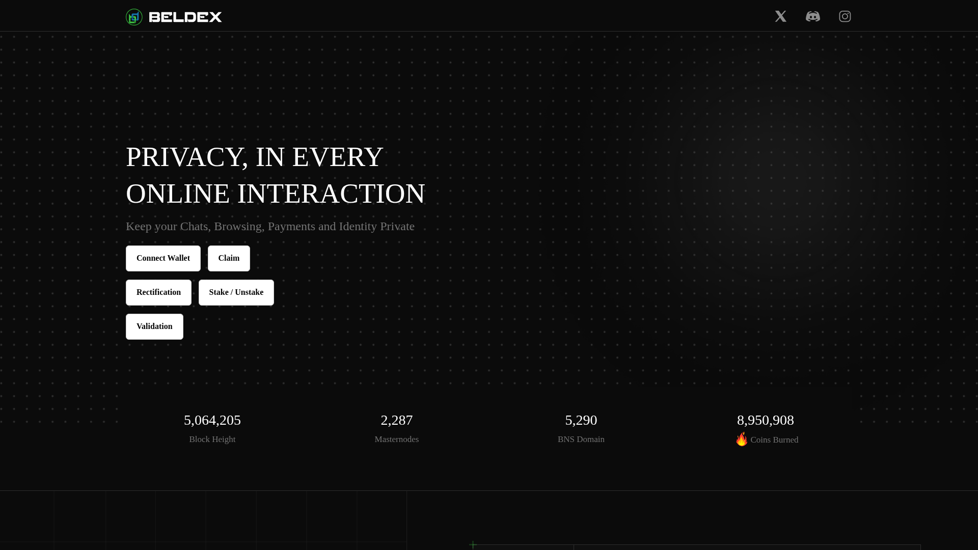 Screenshot of beldex-io.pro