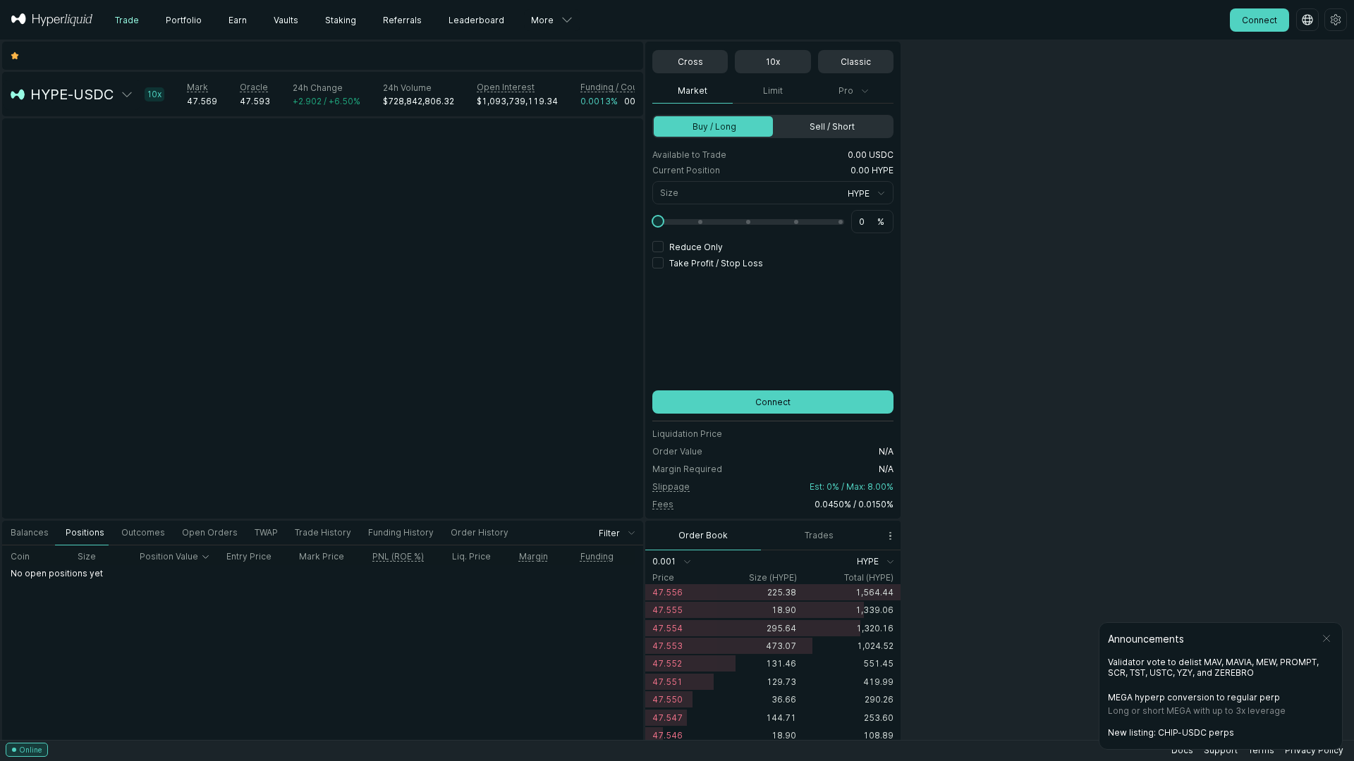 Screenshot of defi-hyperliquid.com
