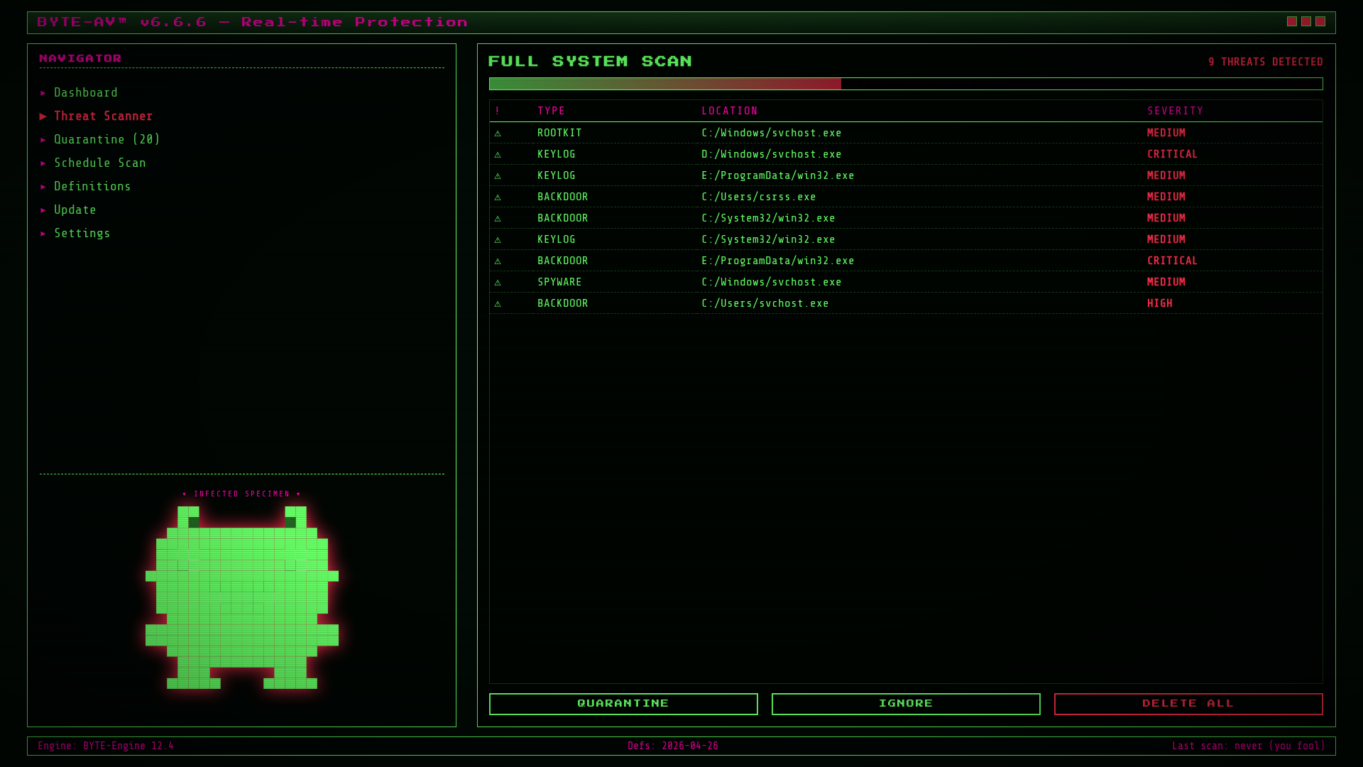 Screenshot of cdn.gosafemode.com